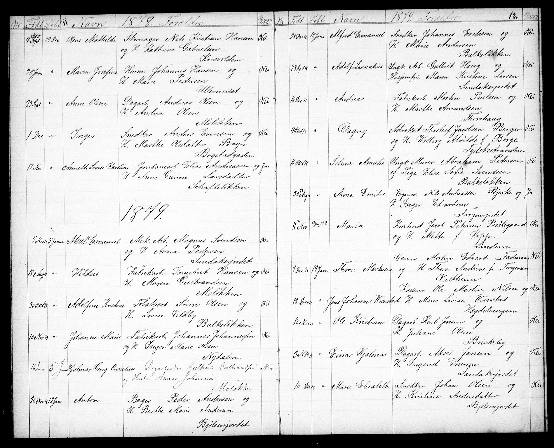Vestre Aker prestekontor Kirkebøker, SAO/A-10025/G/Ga/L0003: Parish register (copy) no. I 3, 1878-1891, p. 11-12