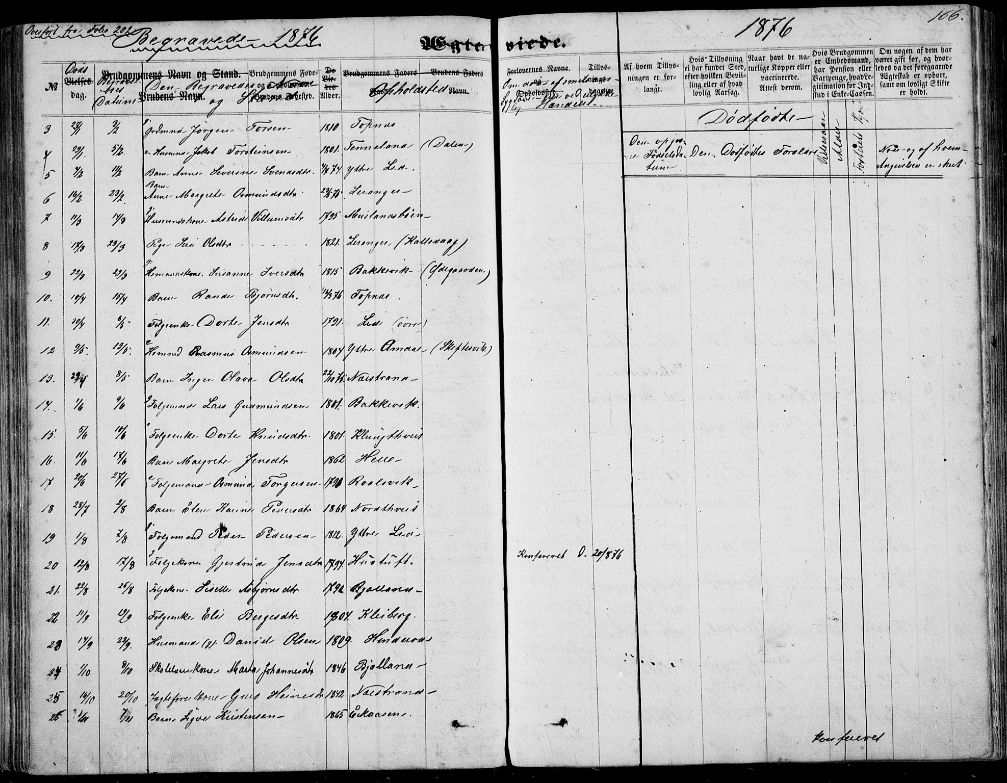 Nedstrand sokneprestkontor, SAST/A-101841/01/IV: Parish register (official) no. A 9, 1861-1876, p. 166