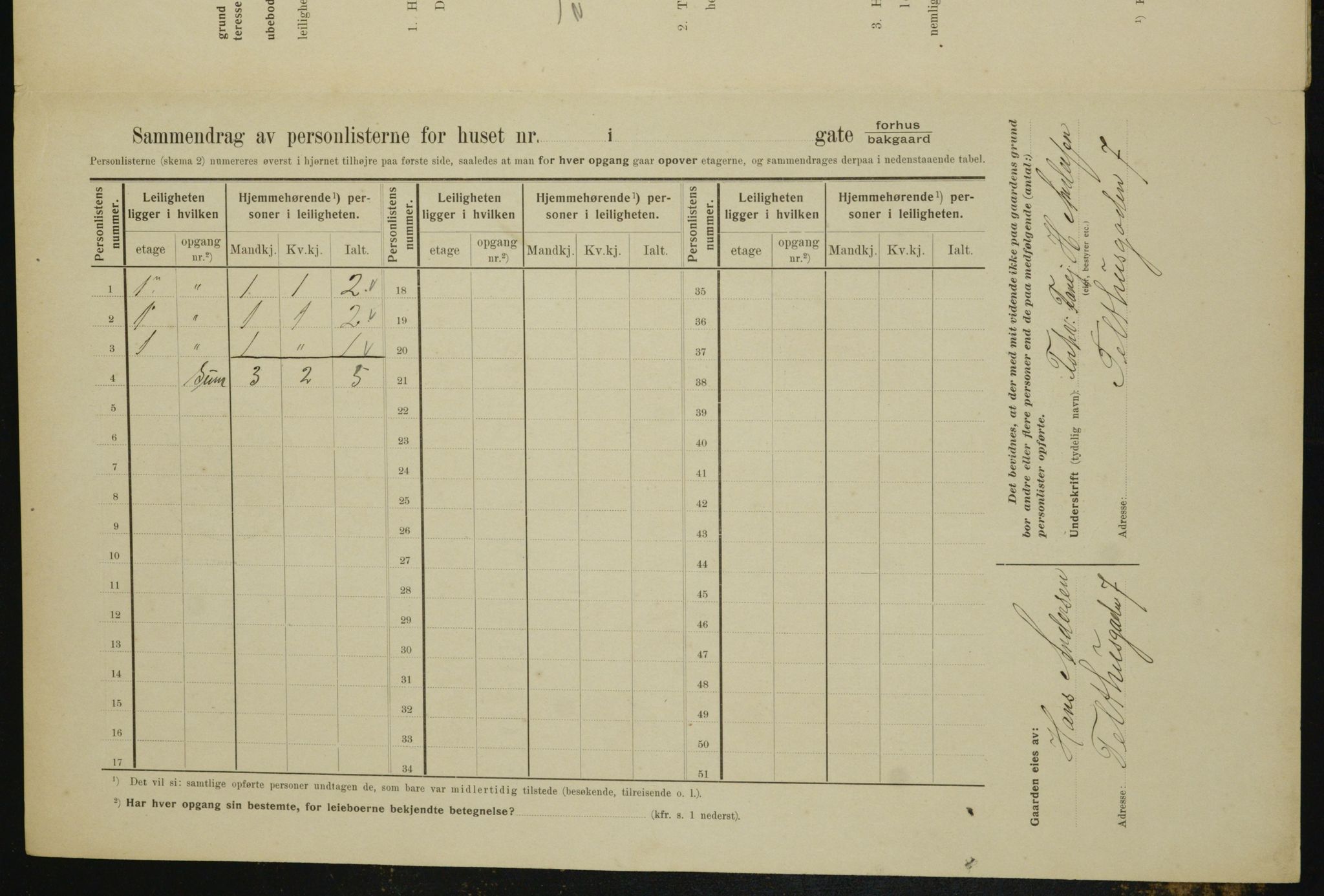 OBA, Municipal Census 1910 for Kristiania, 1910, p. 102177