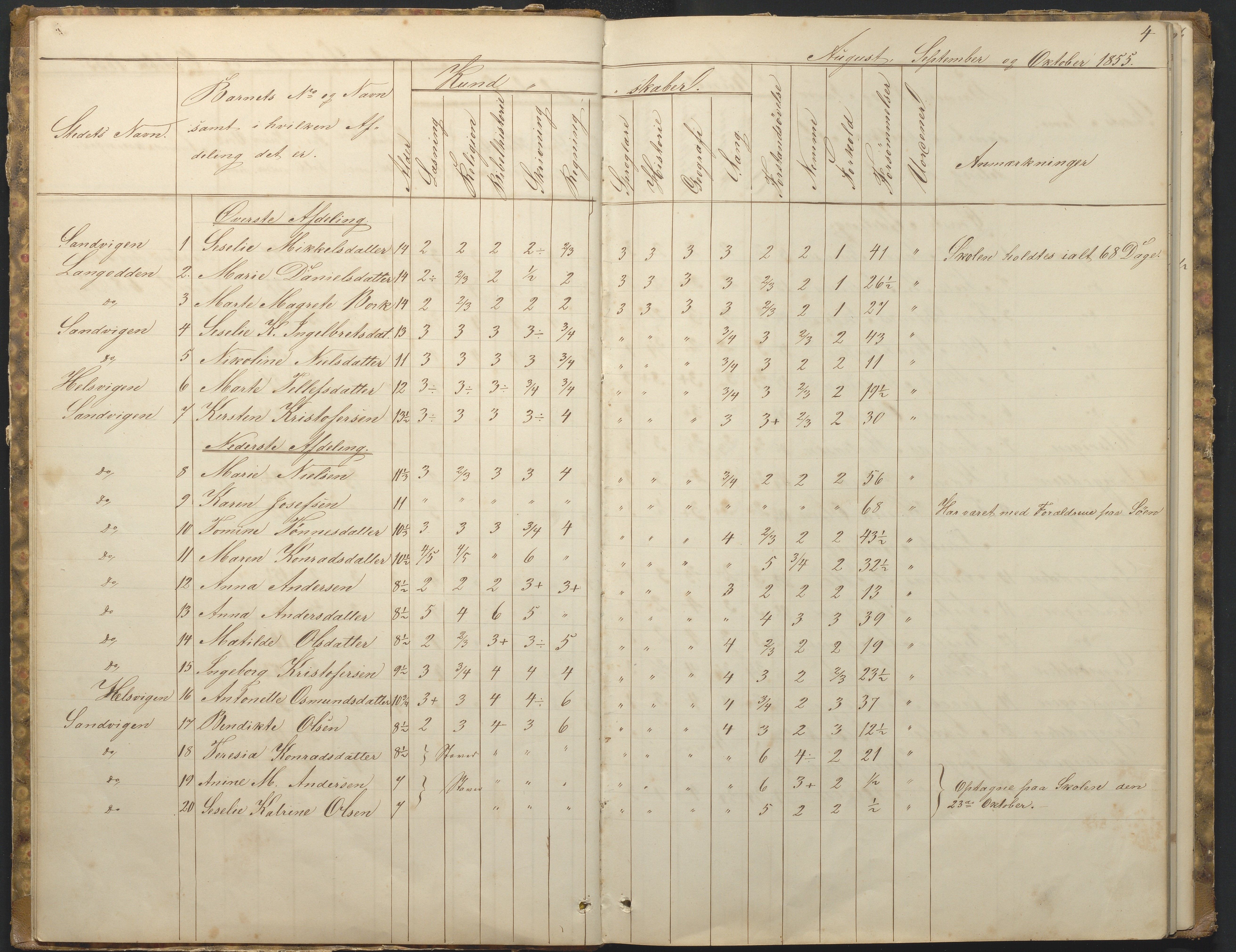 Hisøy kommune frem til 1991, AAKS/KA0922-PK/33/L0001: Skoleprotokoll, 1855-1863, p. 4