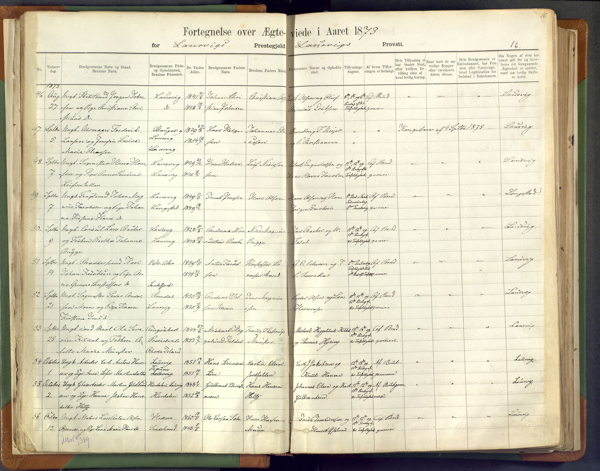 Larvik kirkebøker, SAKO/A-352/F/Fa/L0007: Parish register (official) no. I 7, 1871-1883, p. 16