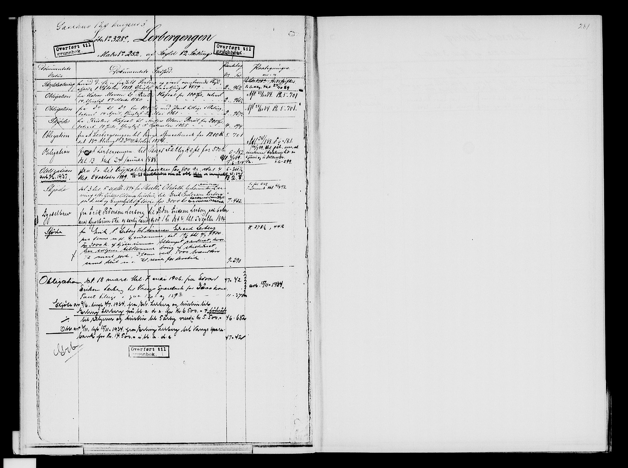 Nord-Hedmark sorenskriveri, SAH/TING-012/H/Ha/Had/Hade/L0001B: Mortgage register no. 4.1b, 1871-1940, p. 281