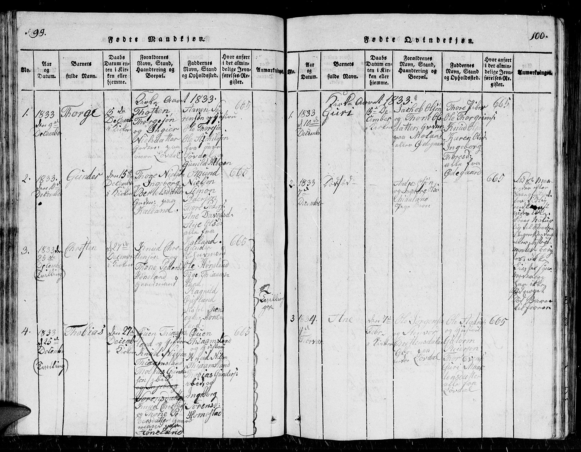 Holum sokneprestkontor, SAK/1111-0022/F/Fb/Fbb/L0001: Parish register (copy) no. B 1, 1820-1847, p. 99-100