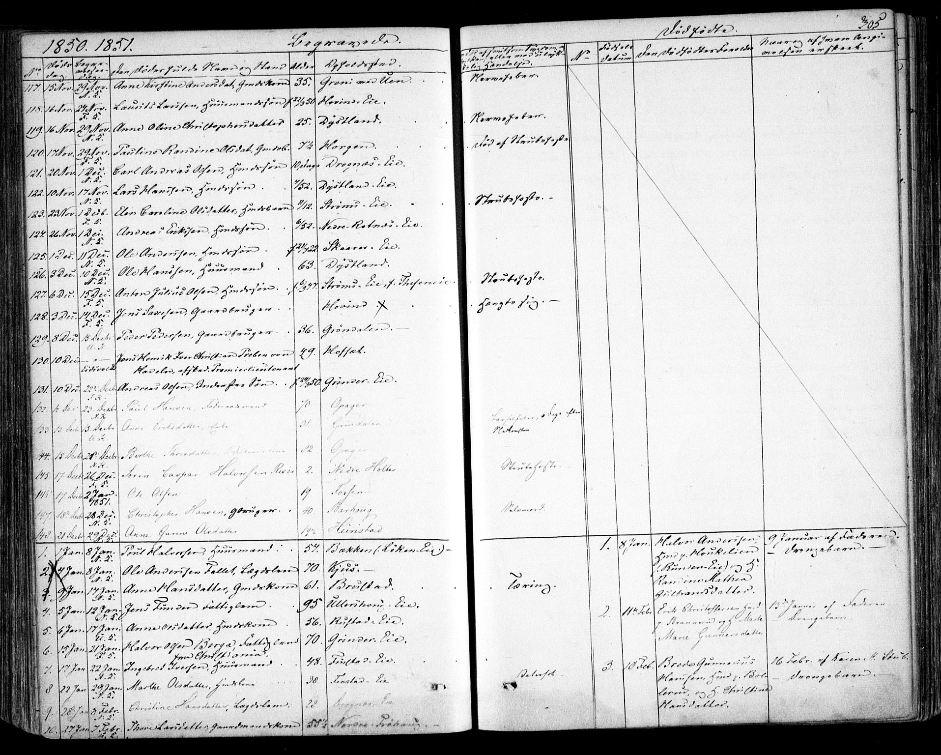 Nes prestekontor Kirkebøker, SAO/A-10410/F/Fa/L0007: Parish register (official) no. I 7, 1846-1858, p. 305