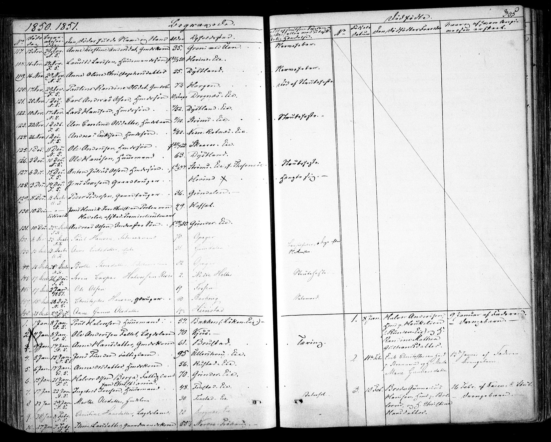 Nes prestekontor Kirkebøker, AV/SAO-A-10410/F/Fa/L0007: Parish register (official) no. I 7, 1846-1858, p. 305