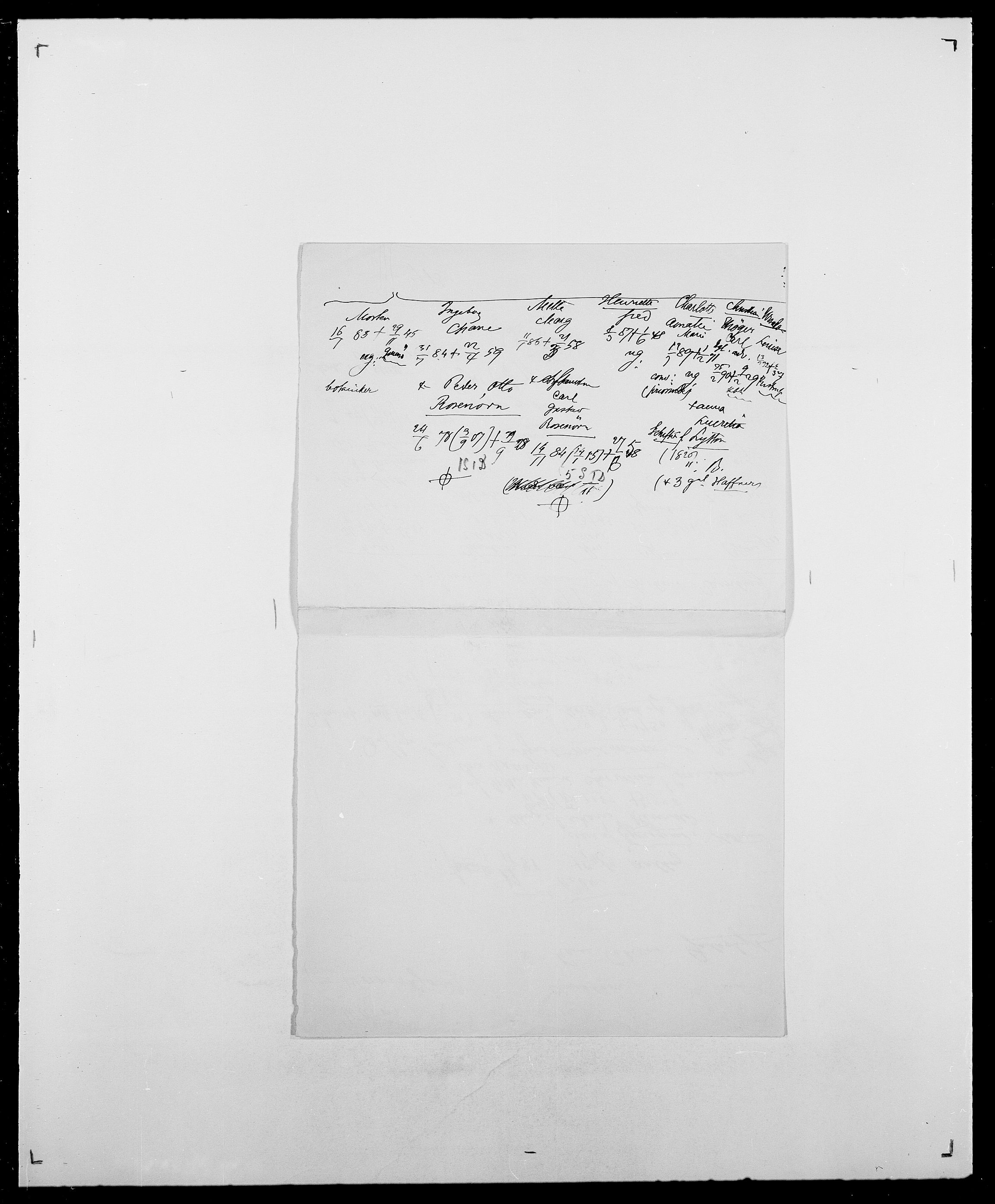 Delgobe, Charles Antoine - samling, AV/SAO-PAO-0038/D/Da/L0042: Vilain - Wulf, Wulff, se også Wolf, p. 689