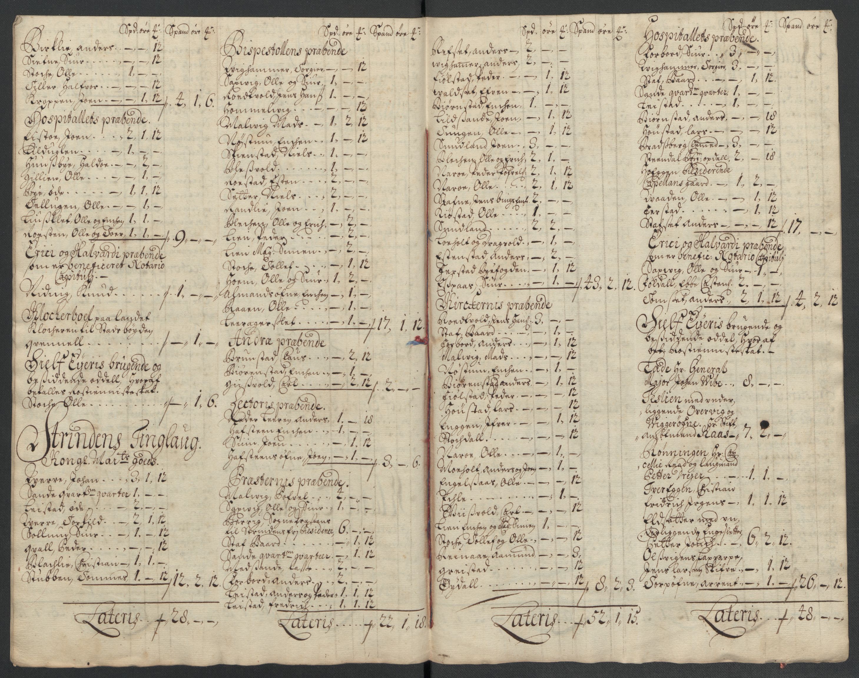 Rentekammeret inntil 1814, Reviderte regnskaper, Fogderegnskap, RA/EA-4092/R61/L4107: Fogderegnskap Strinda og Selbu, 1698-1700, p. 296