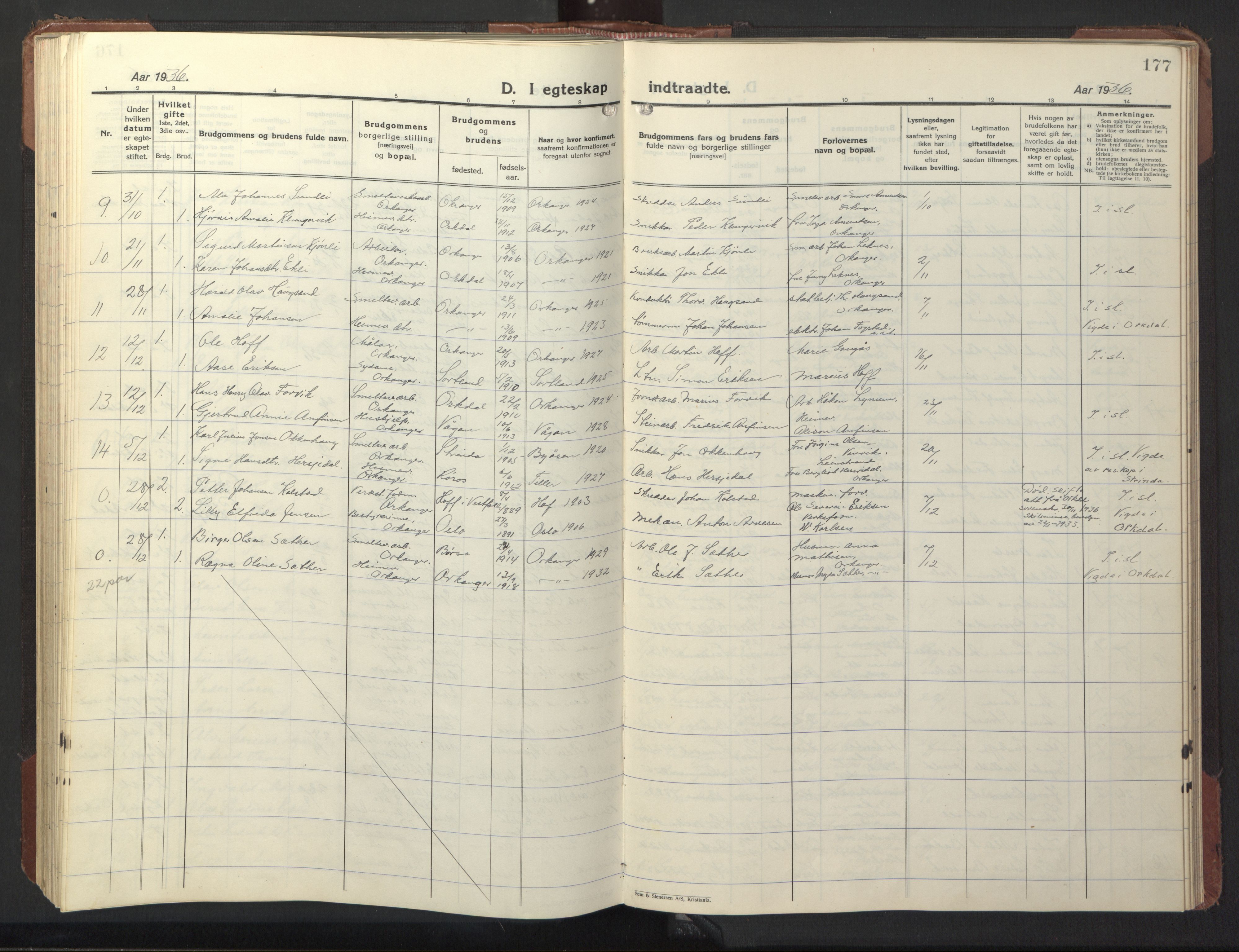Ministerialprotokoller, klokkerbøker og fødselsregistre - Sør-Trøndelag, AV/SAT-A-1456/669/L0832: Parish register (copy) no. 669C02, 1925-1953, p. 177