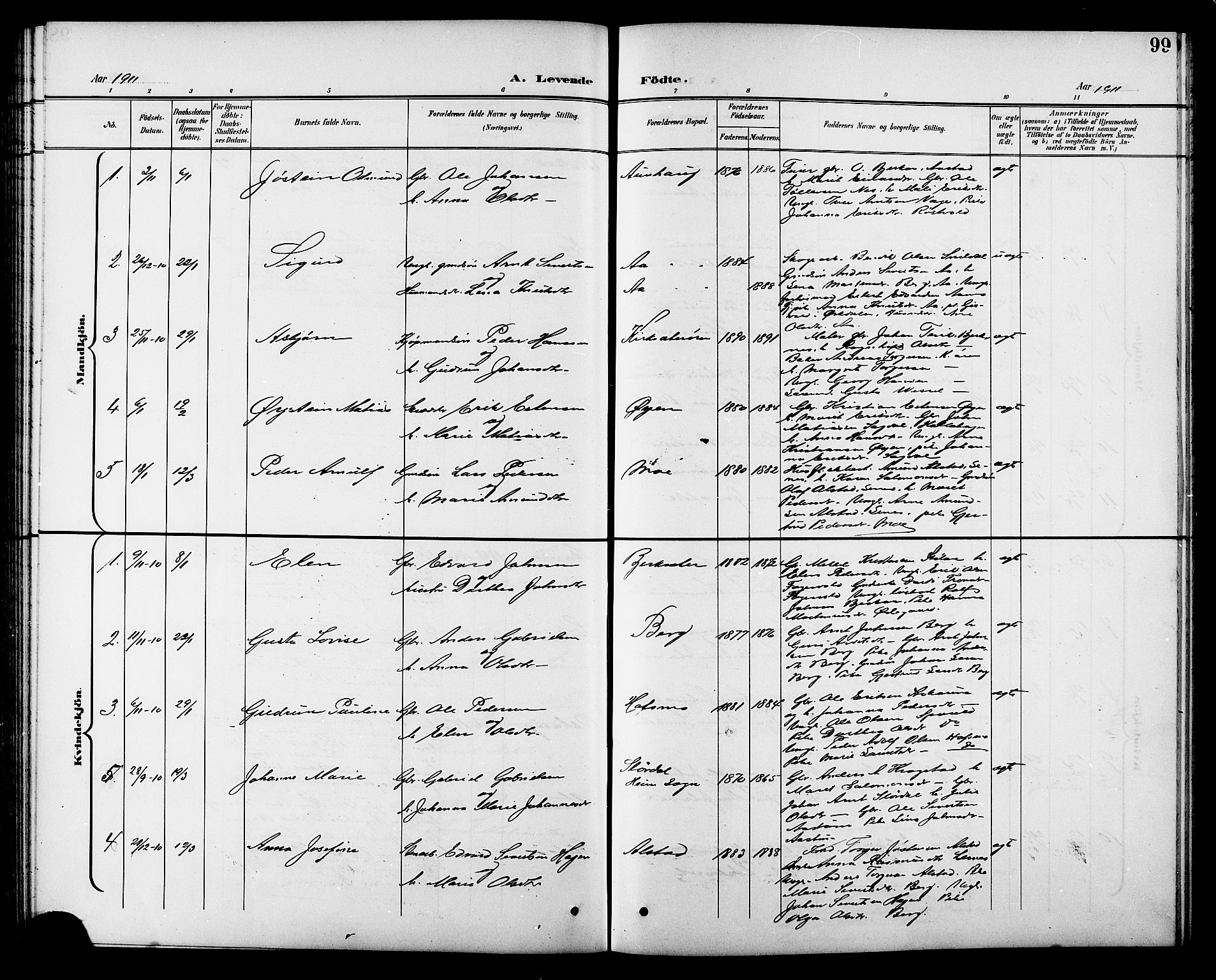 Ministerialprotokoller, klokkerbøker og fødselsregistre - Sør-Trøndelag, SAT/A-1456/630/L0505: Parish register (copy) no. 630C03, 1899-1914, p. 99