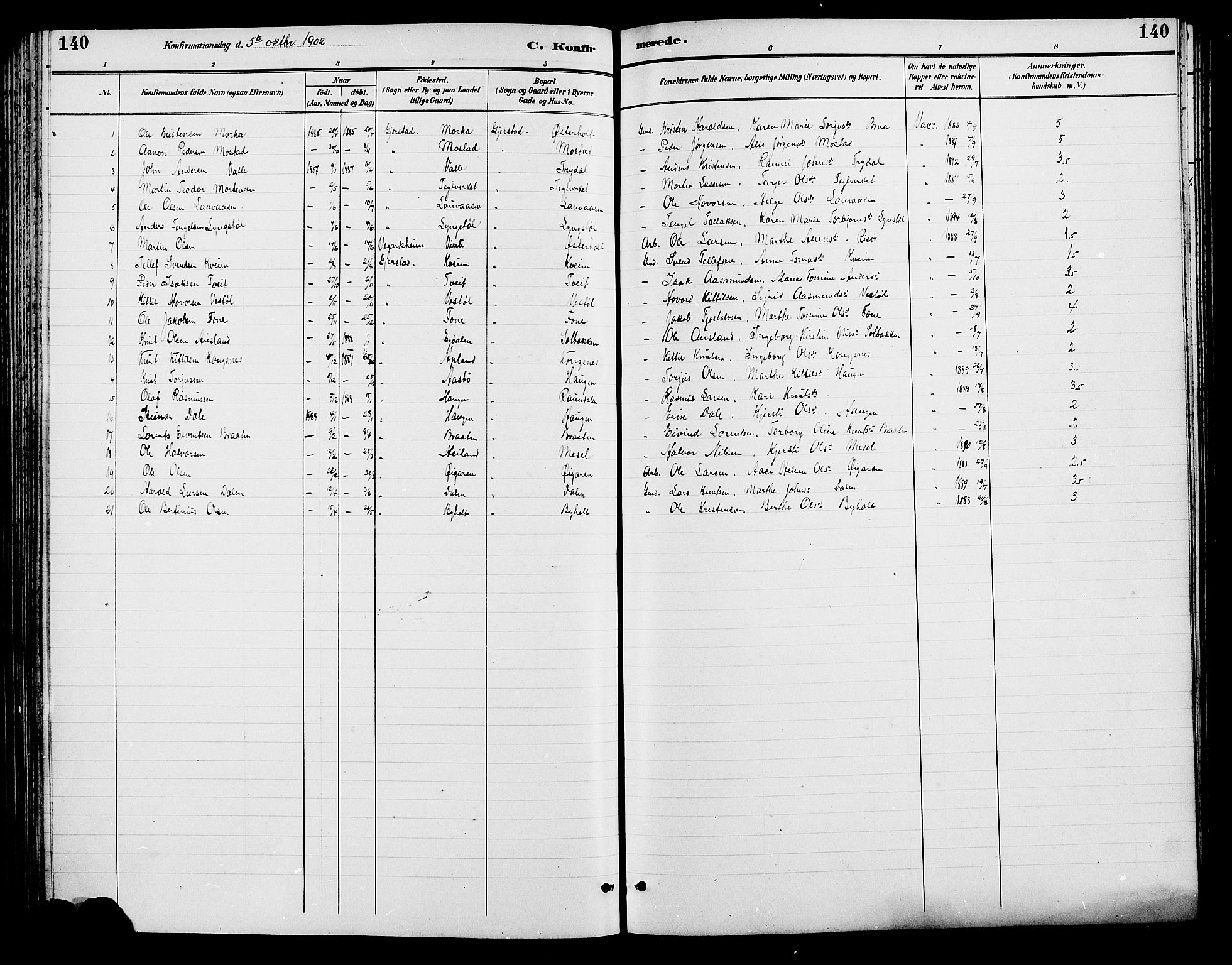 Gjerstad sokneprestkontor, SAK/1111-0014/F/Fb/Fba/L0007: Parish register (copy) no. B 7, 1891-1908, p. 140