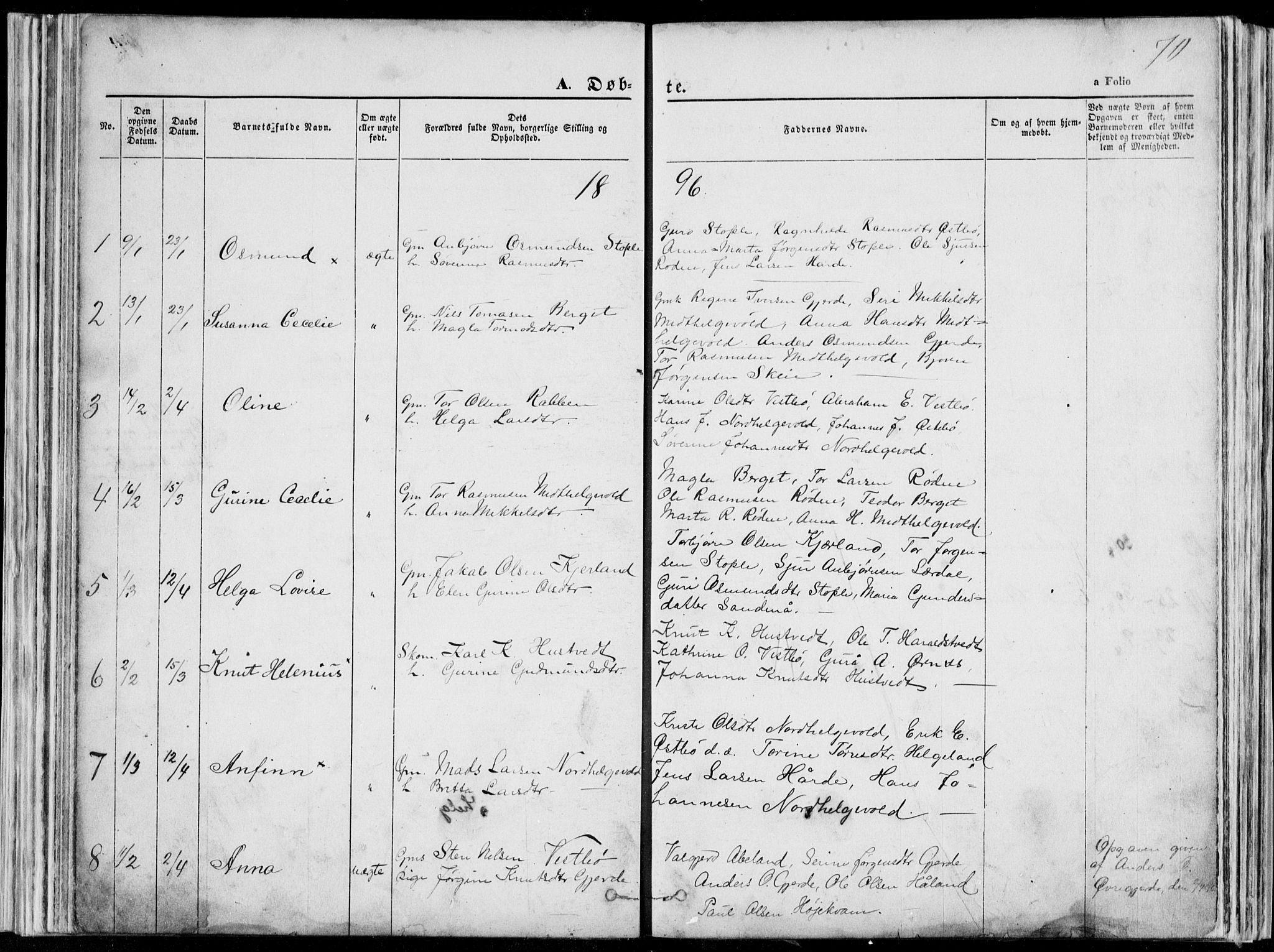 Vikedal sokneprestkontor, SAST/A-101840/01/V: Parish register (copy) no. B 10, 1864-1926, p. 70