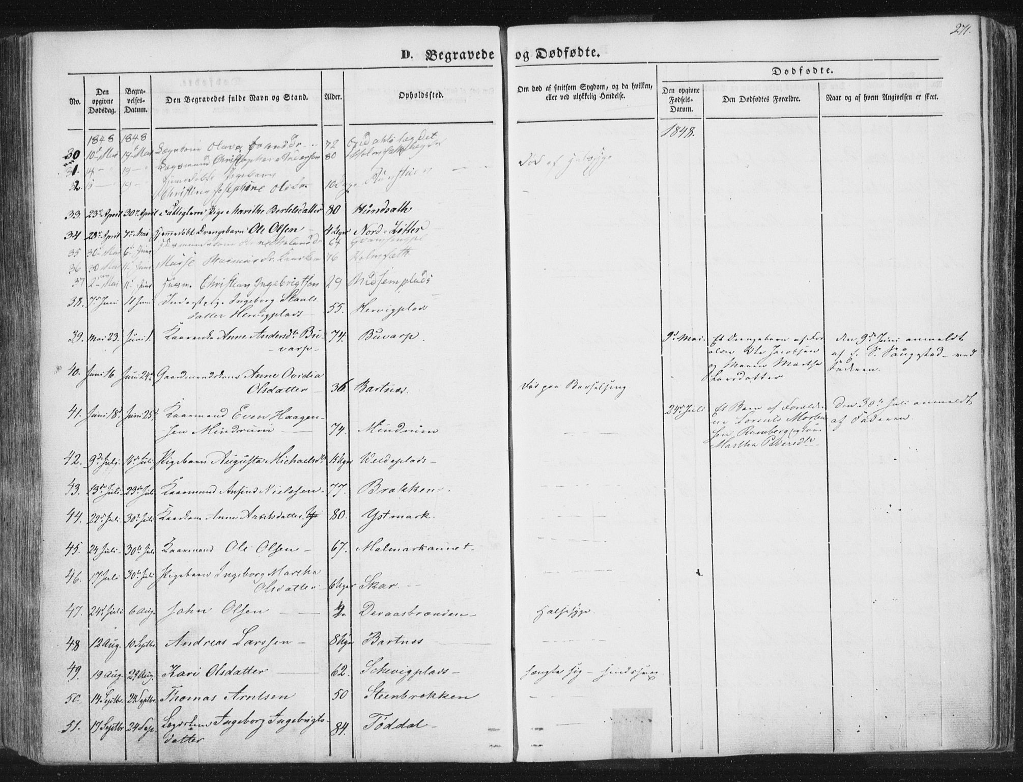 Ministerialprotokoller, klokkerbøker og fødselsregistre - Nord-Trøndelag, SAT/A-1458/741/L0392: Parish register (official) no. 741A06, 1836-1848, p. 271