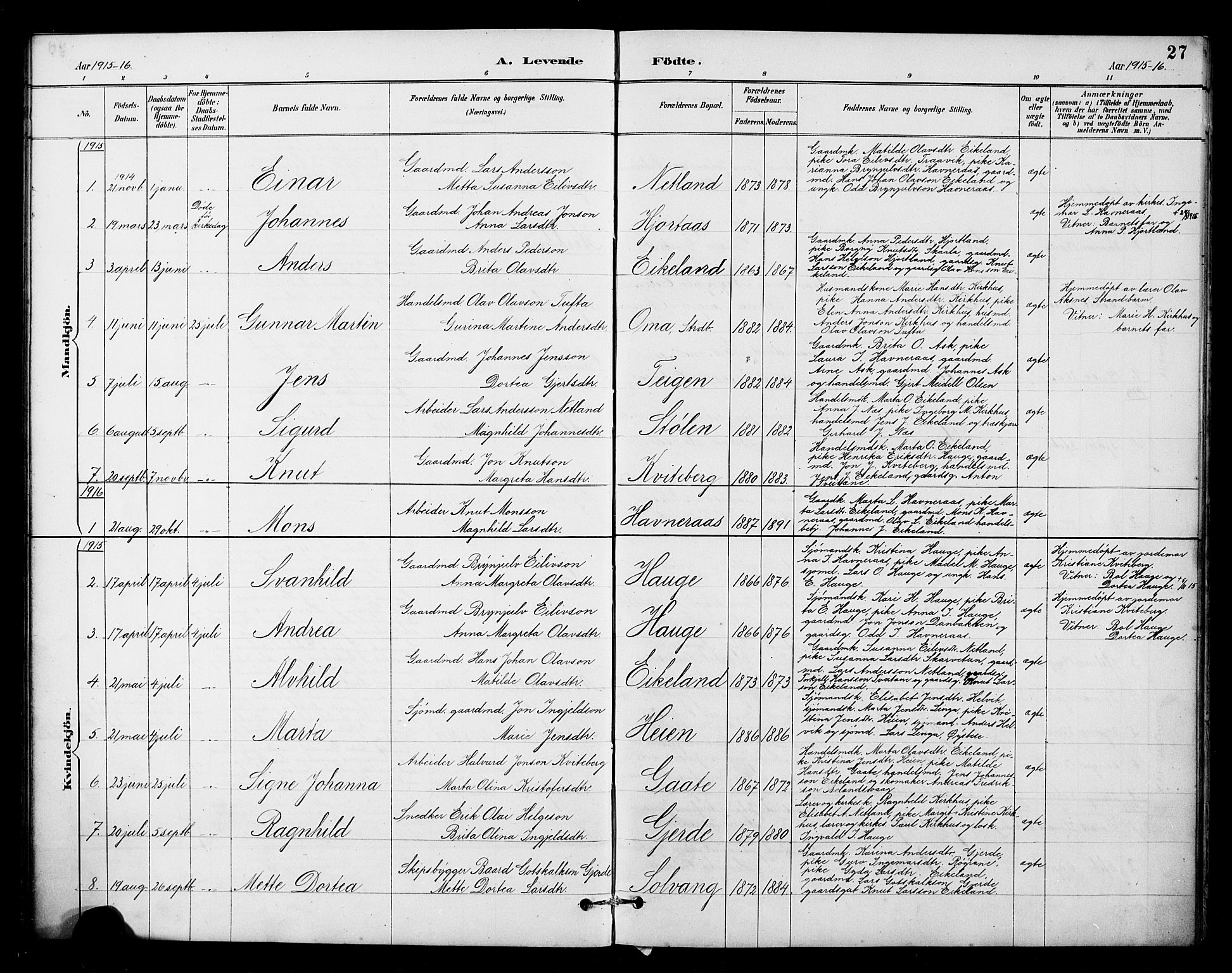 Kvinnherad sokneprestembete, SAB/A-76401/H/Hab: Parish register (copy) no. B 1, 1885-1925, p. 27