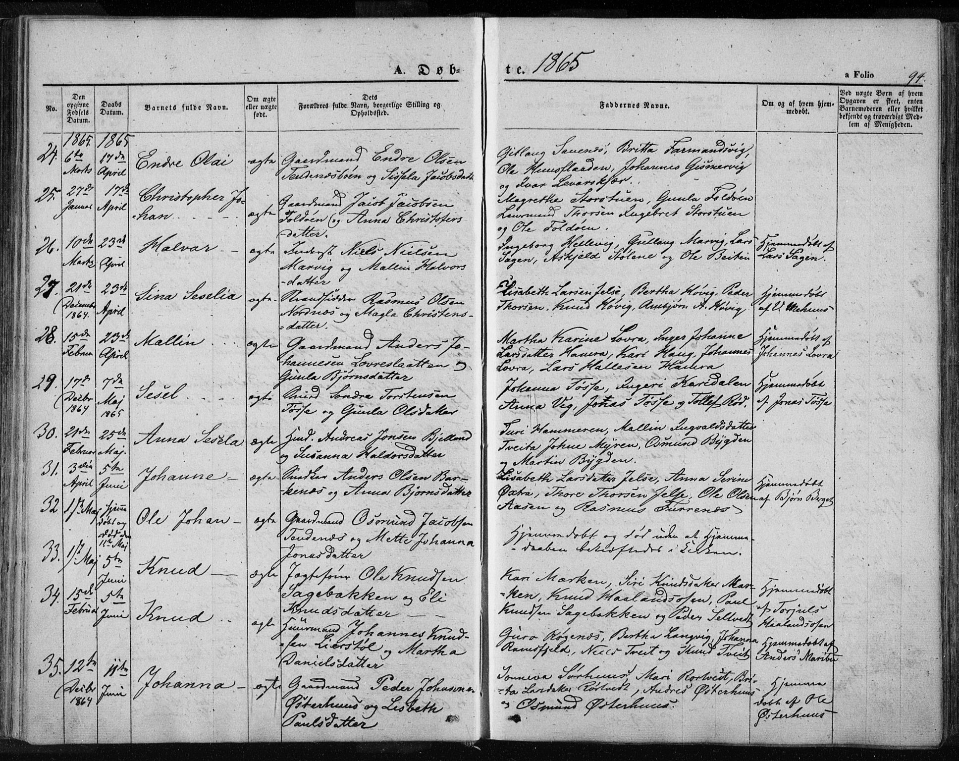 Jelsa sokneprestkontor, SAST/A-101842/01/IV: Parish register (official) no. A 7, 1854-1866, p. 94