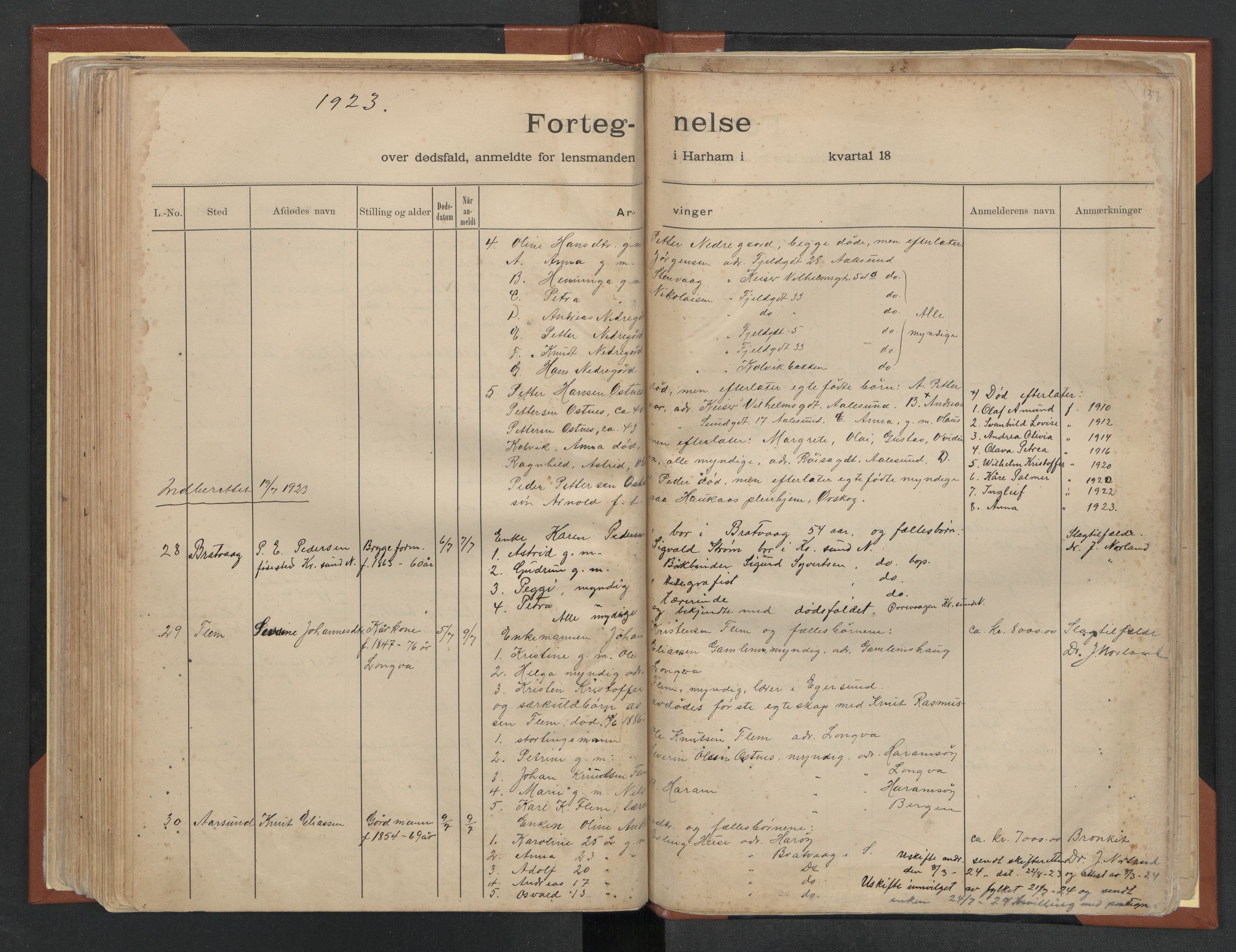 Haram lensmannskontor, AV/SAT-A-1101/02/L0001: 2.1.01 Dødsfallsmeldingsbok, 1879-1924