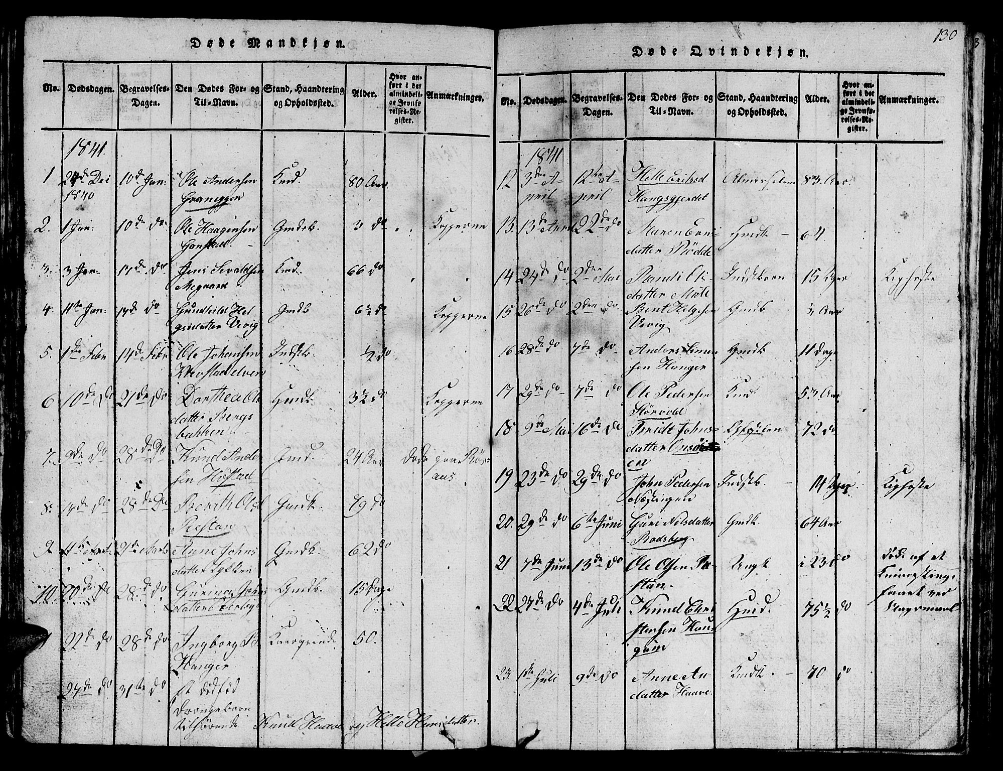 Ministerialprotokoller, klokkerbøker og fødselsregistre - Sør-Trøndelag, SAT/A-1456/612/L0385: Parish register (copy) no. 612C01, 1816-1845, p. 130