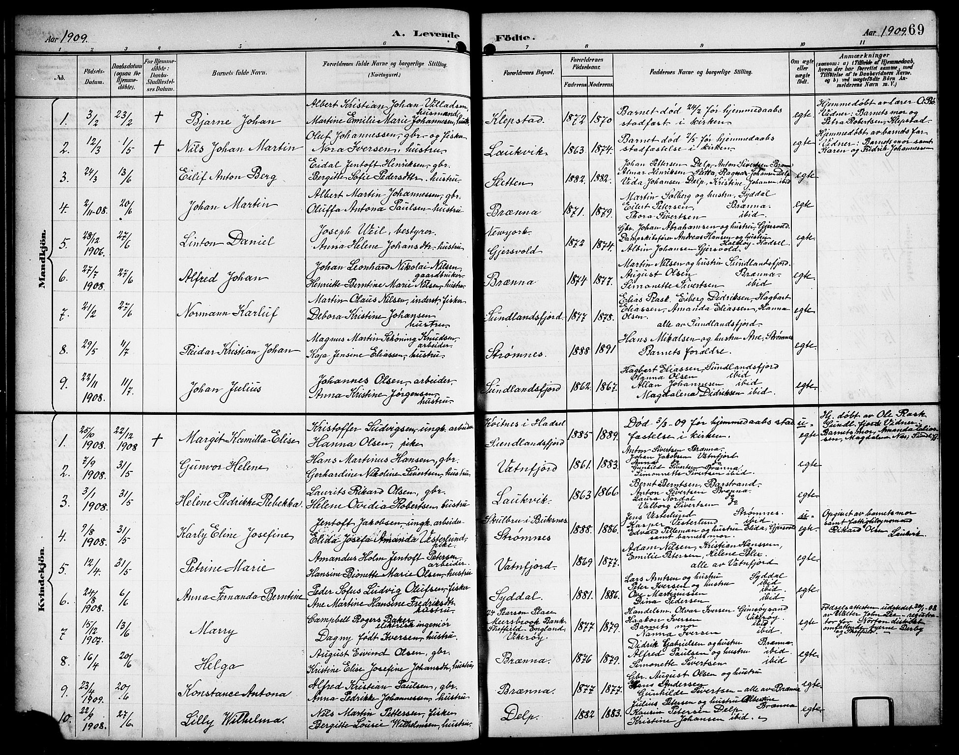 Ministerialprotokoller, klokkerbøker og fødselsregistre - Nordland, AV/SAT-A-1459/876/L1105: Parish register (copy) no. 876C04, 1896-1914, p. 69