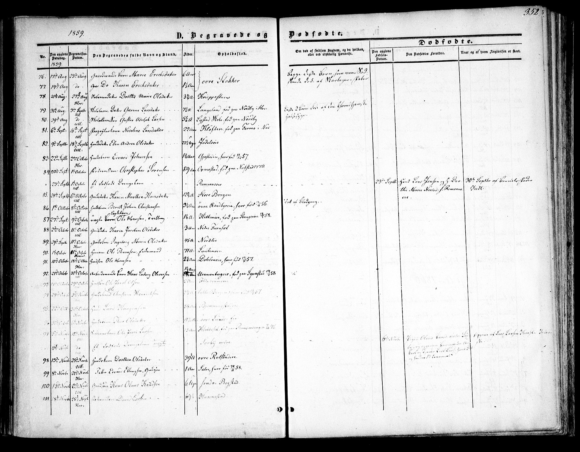 Ullensaker prestekontor Kirkebøker, AV/SAO-A-10236a/F/Fa/L0015.b: Parish register (official) no. I 15B, 1851-1862, p. 352