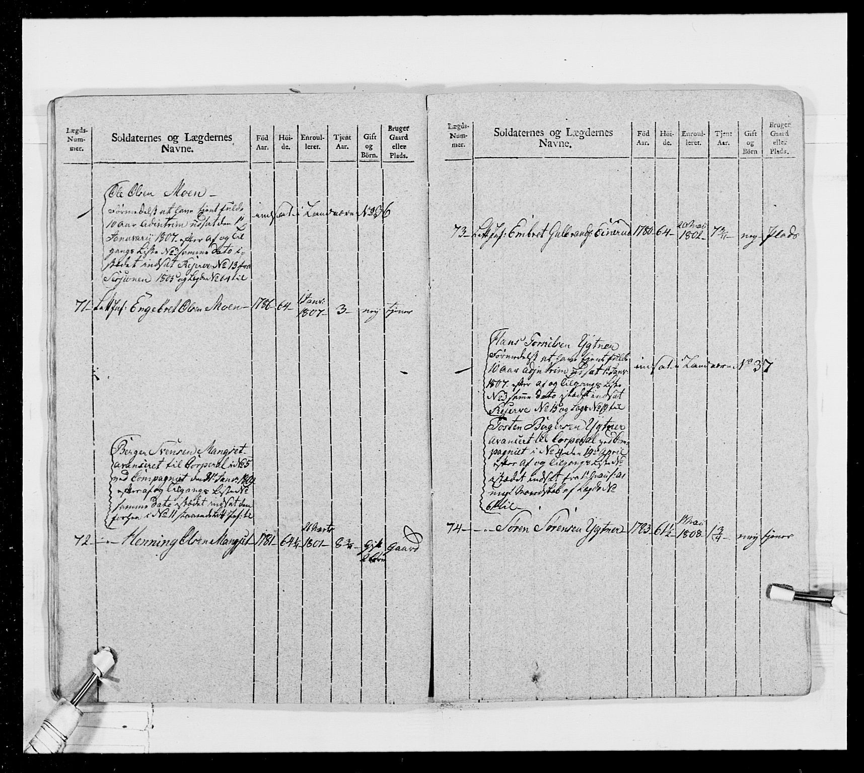 Generalitets- og kommissariatskollegiet, Det kongelige norske kommissariatskollegium, AV/RA-EA-5420/E/Eh/L0024: Norske jegerkorps, 1810-1812, p. 329