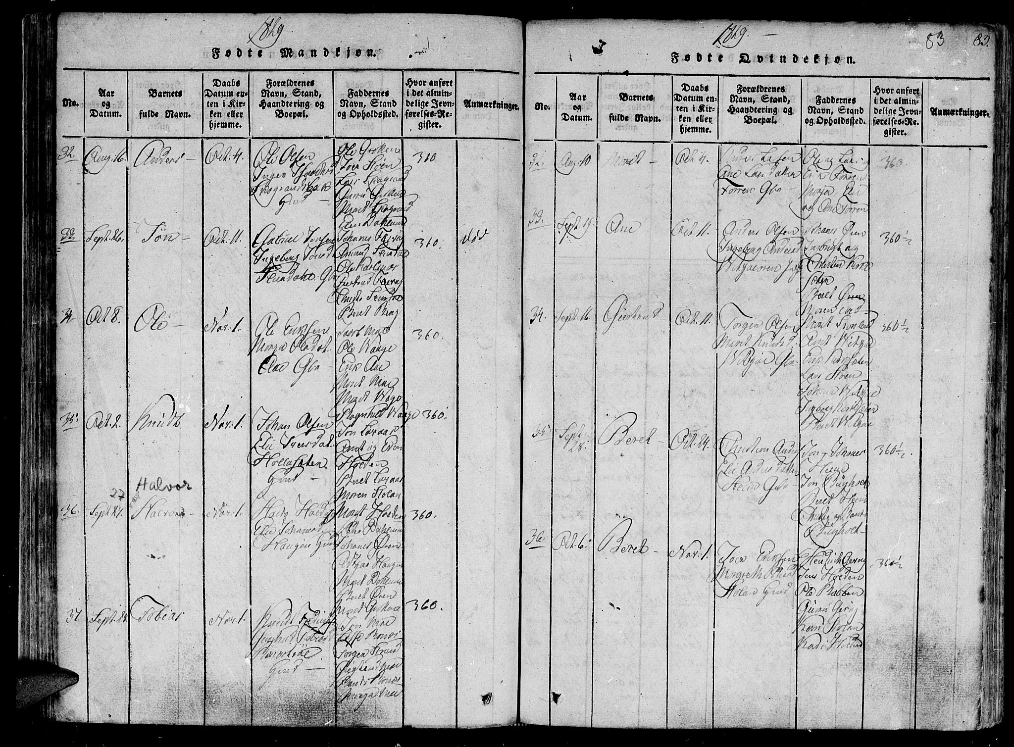 Ministerialprotokoller, klokkerbøker og fødselsregistre - Sør-Trøndelag, SAT/A-1456/630/L0491: Parish register (official) no. 630A04, 1818-1830, p. 83