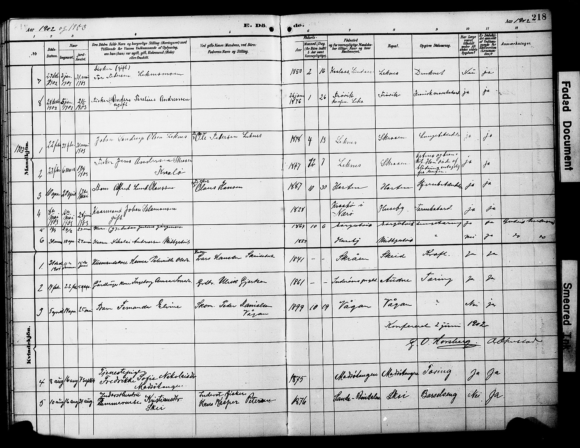 Ministerialprotokoller, klokkerbøker og fødselsregistre - Nord-Trøndelag, SAT/A-1458/788/L0701: Parish register (copy) no. 788C01, 1888-1913, p. 218