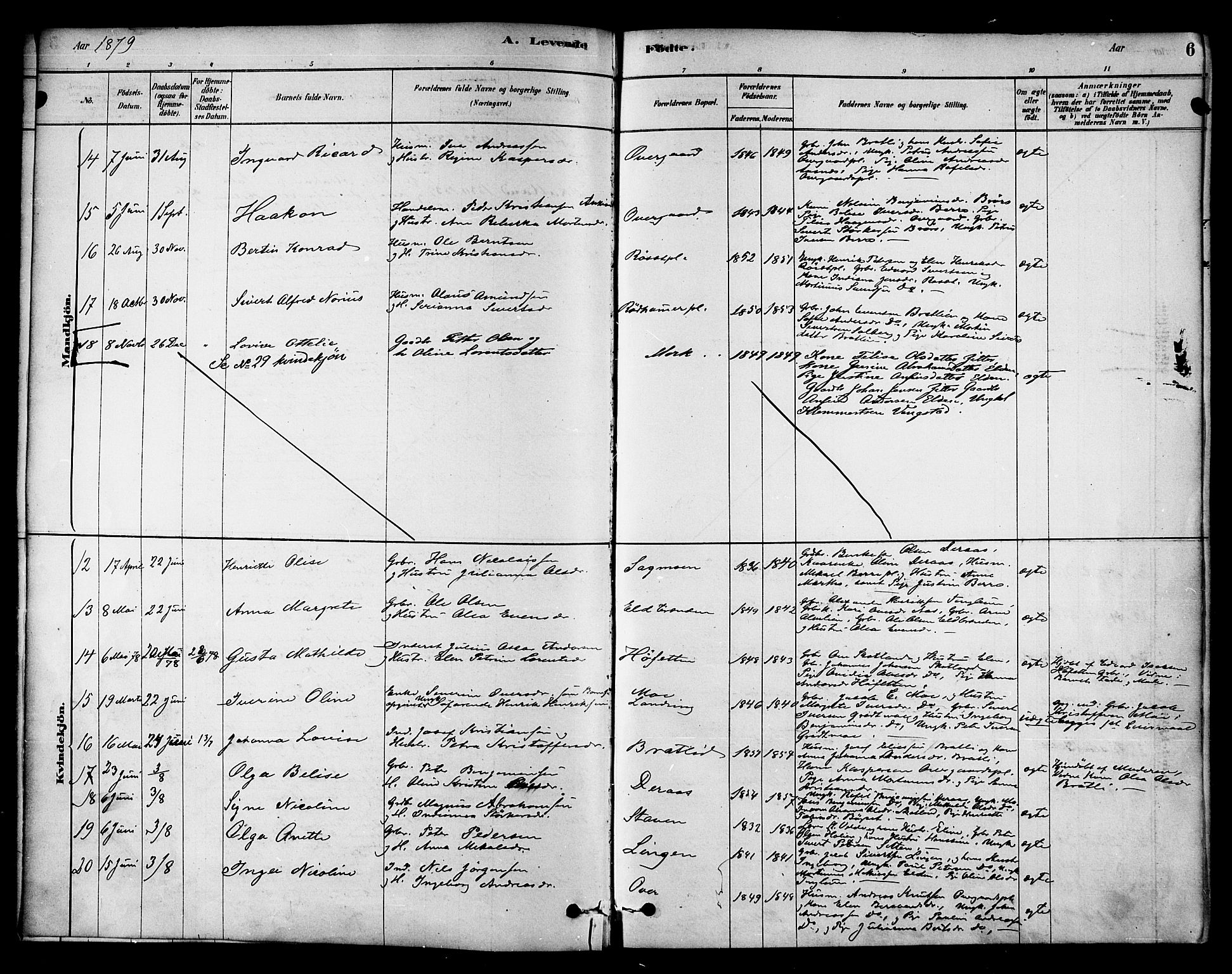 Ministerialprotokoller, klokkerbøker og fødselsregistre - Nord-Trøndelag, SAT/A-1458/742/L0408: Parish register (official) no. 742A01, 1878-1890, p. 6