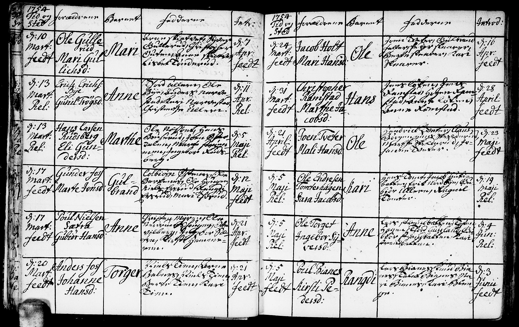 Fet prestekontor Kirkebøker, SAO/A-10370a/F/Fa/L0004: Parish register (official) no. I 4, 1751-1773, p. 19