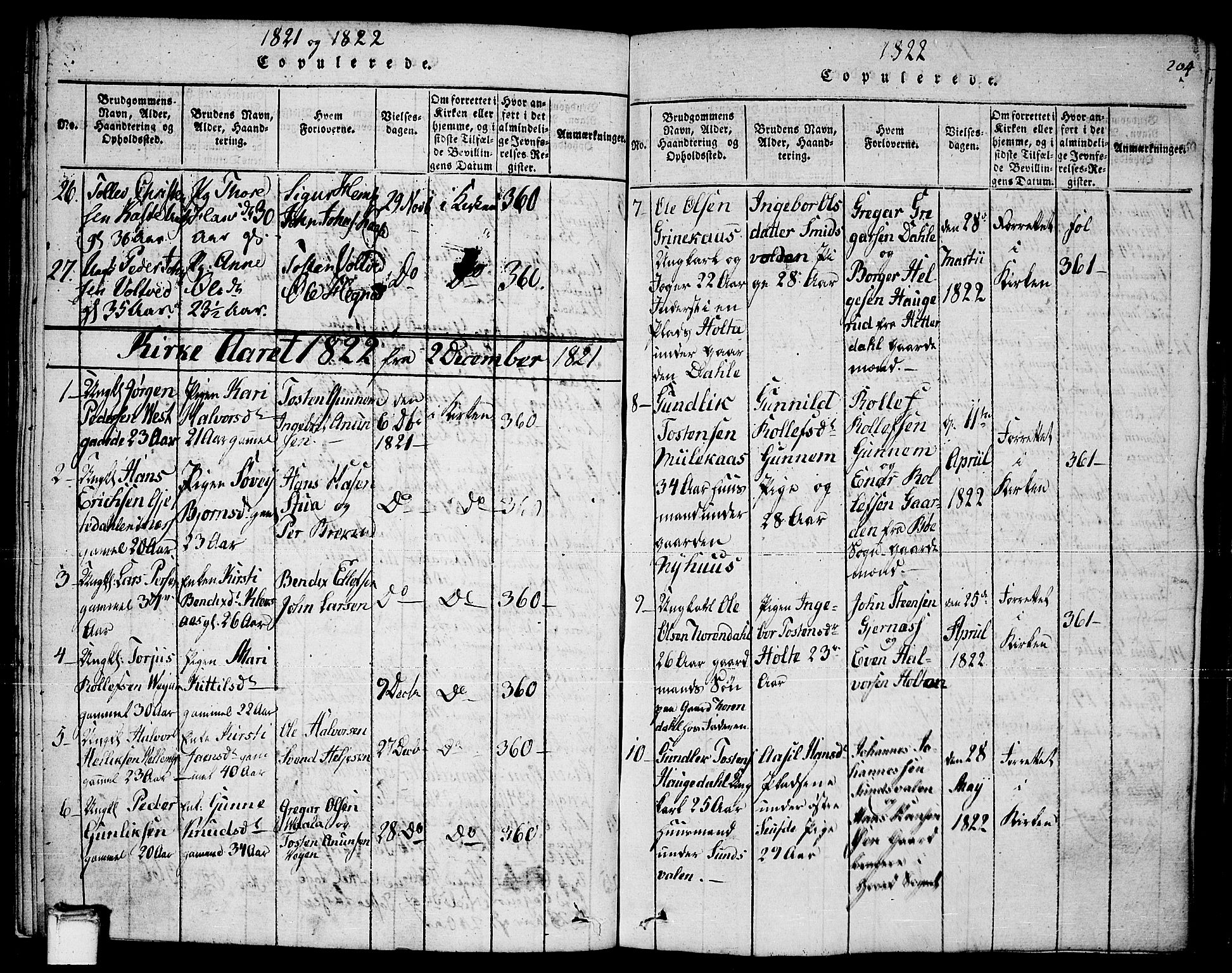 Sauherad kirkebøker, SAKO/A-298/F/Fa/L0005: Parish register (official) no. I 5, 1815-1829, p. 204