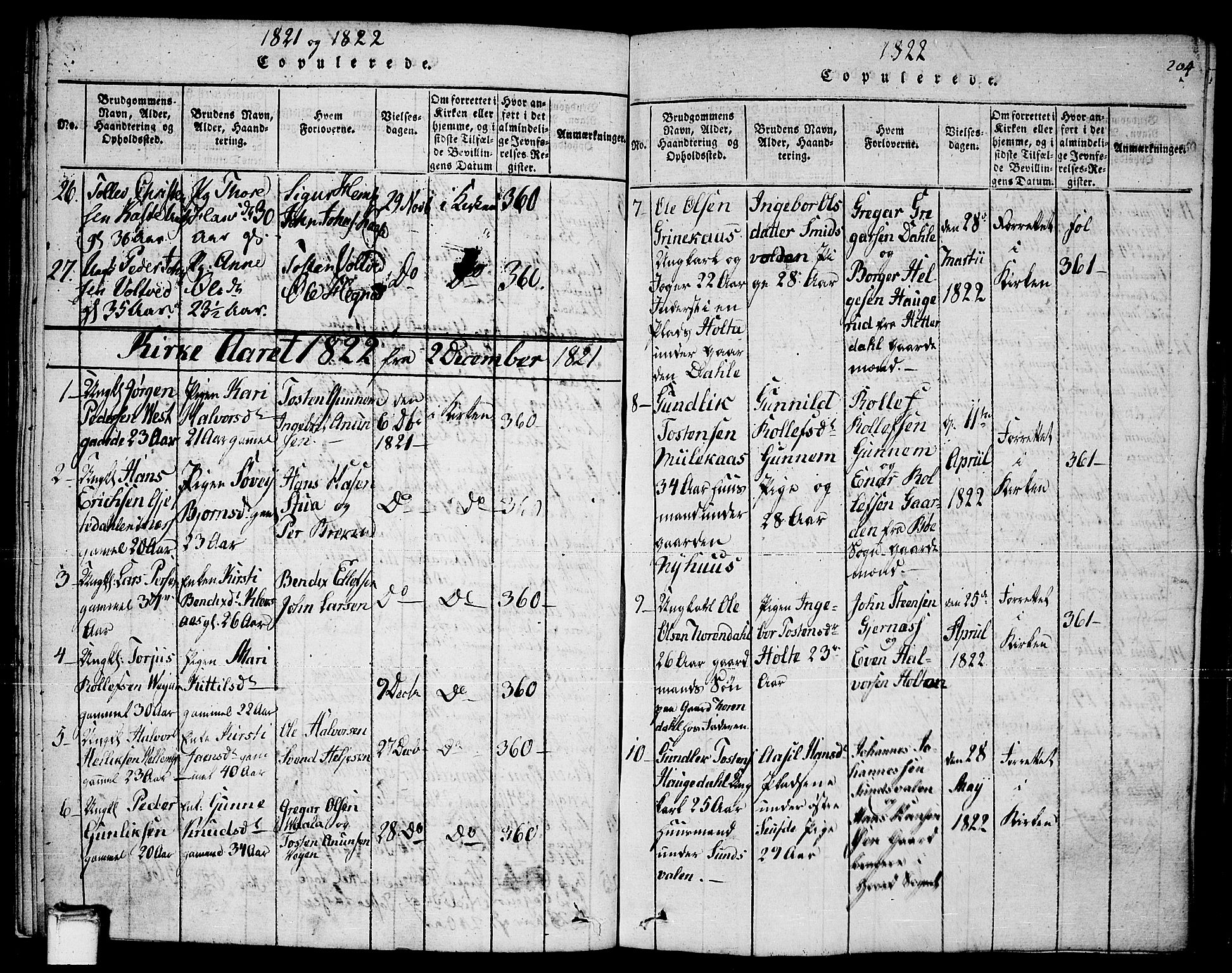 Sauherad kirkebøker, AV/SAKO-A-298/F/Fa/L0005: Parish register (official) no. I 5, 1815-1829, p. 204