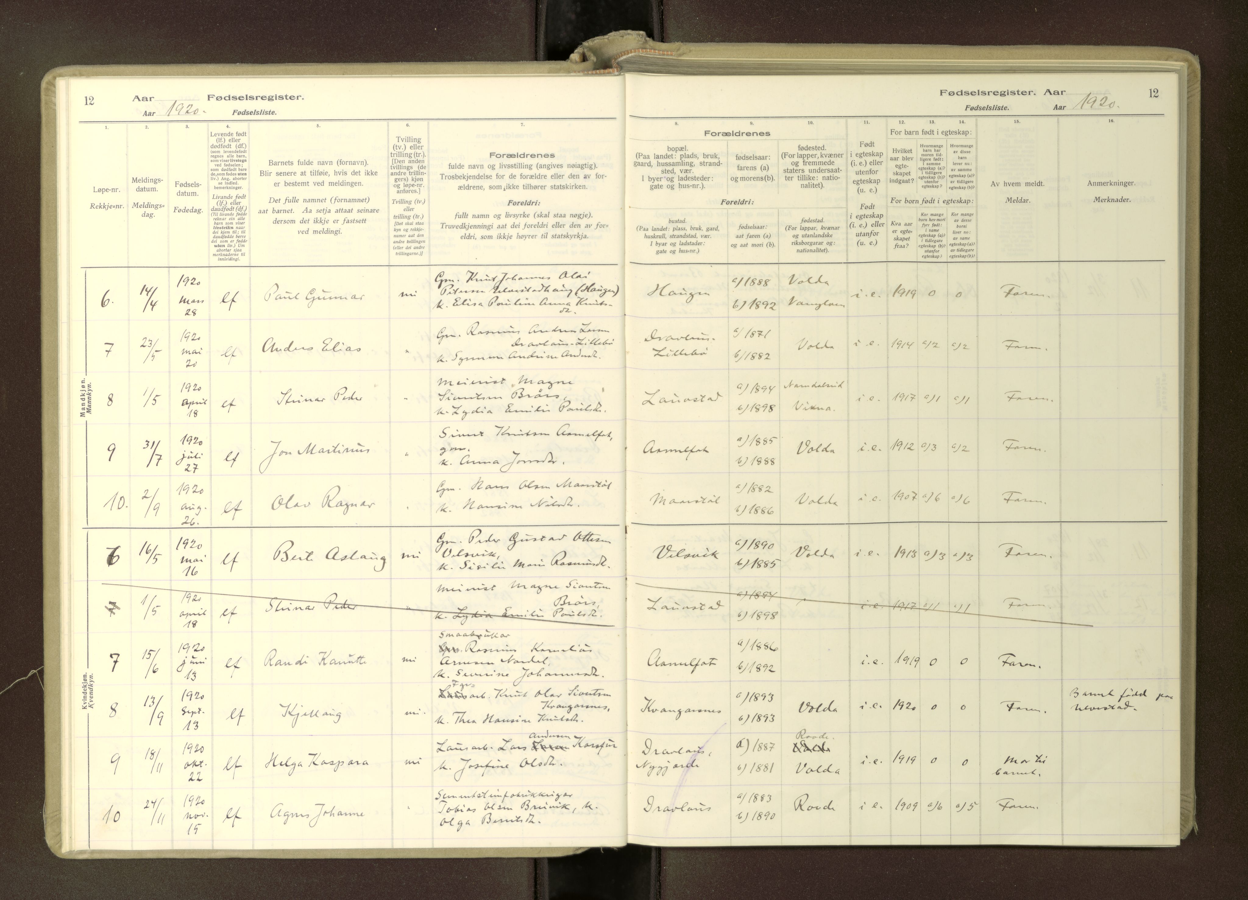 Ministerialprotokoller, klokkerbøker og fødselsregistre - Møre og Romsdal, AV/SAT-A-1454/512/L0173: Birth register no. 512---, 1916-1982, p. 12