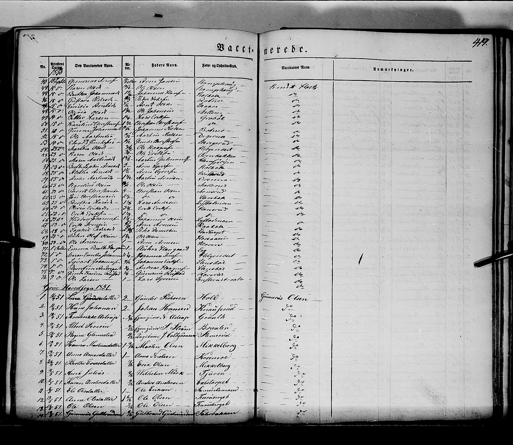 Grue prestekontor, AV/SAH-PREST-036/H/Ha/Haa/L0008: Parish register (official) no. 8, 1847-1858, p. 419