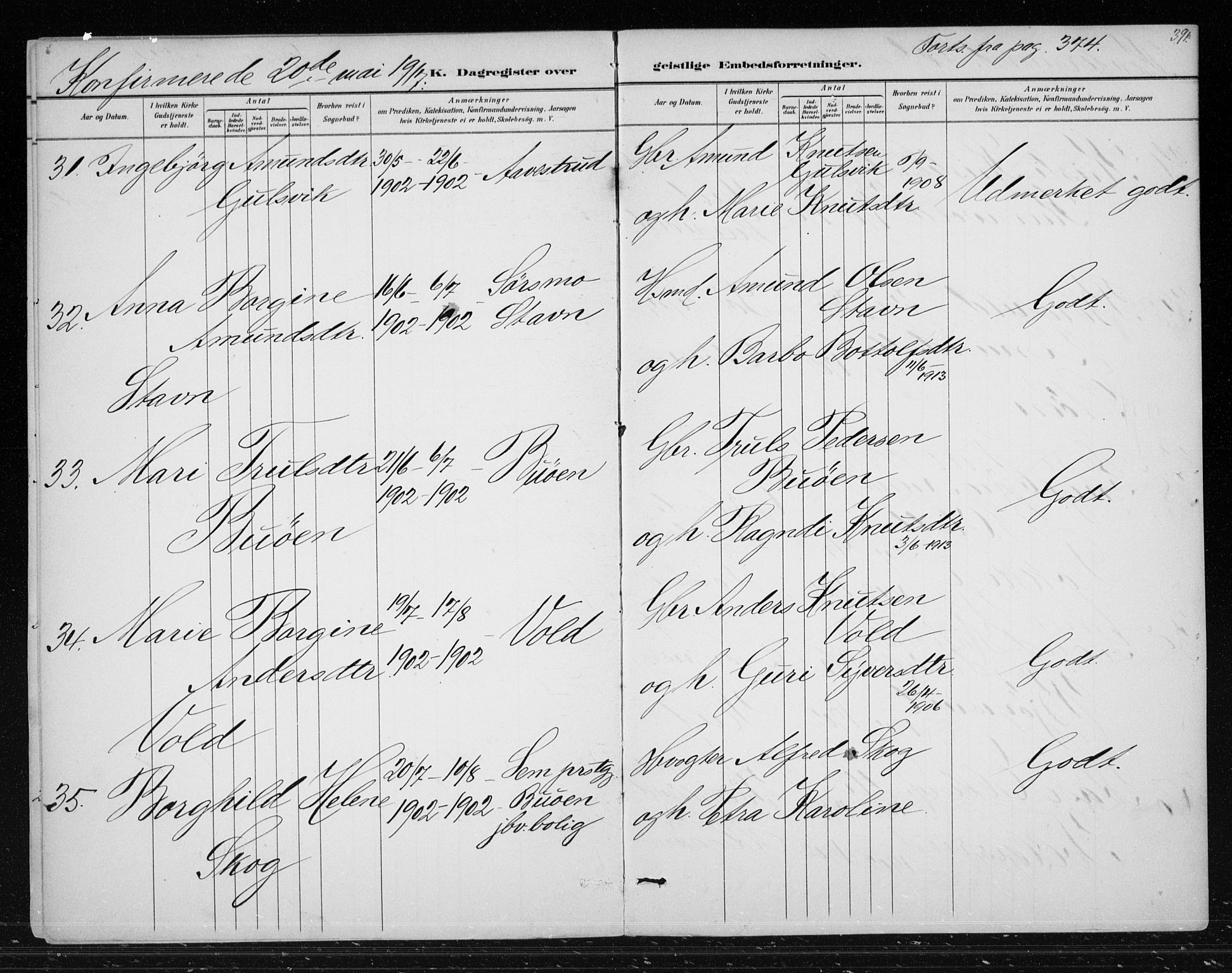 Nes kirkebøker, AV/SAKO-A-236/F/Fa/L0012: Parish register (official) no. 12, 1881-1917, p. 391