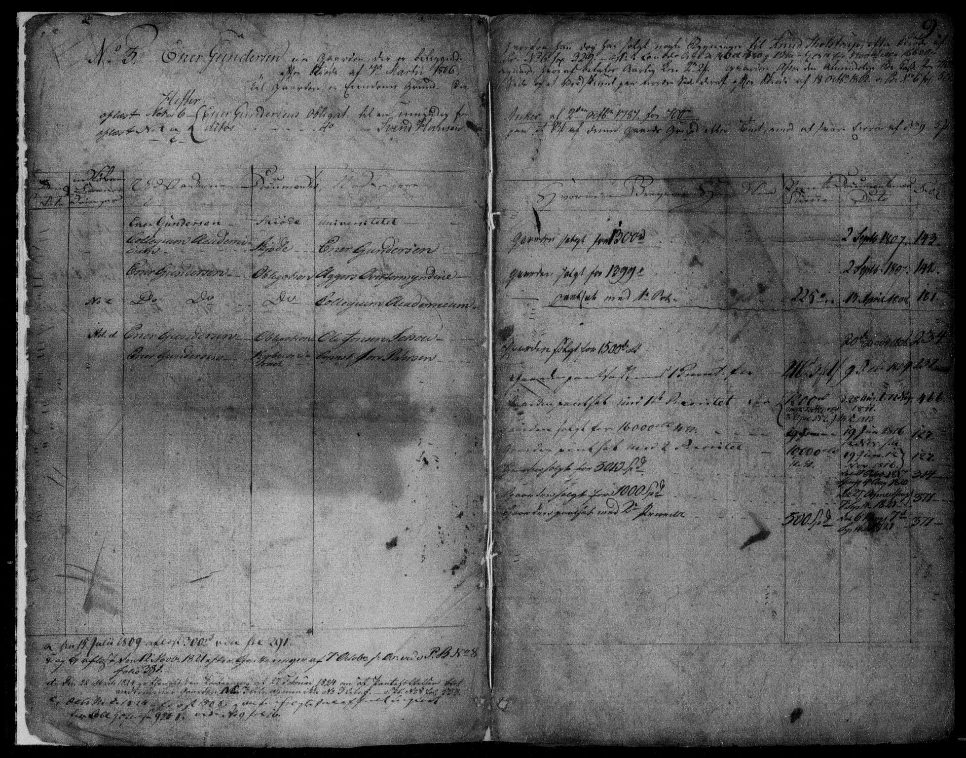 Aker sorenskriveri, SAO/A-10895/G/Ga/Gab/Gabd/L0001: Mortgage register no. IV 1, 1803-1825, p. 9