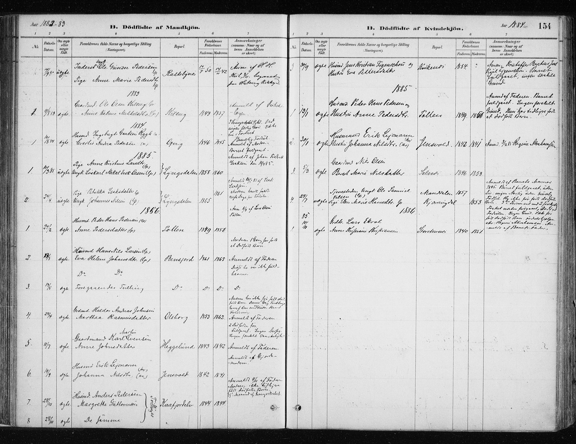 Lyngen sokneprestembete, SATØ/S-1289/H/He/Hea/L0007kirke: Parish register (official) no. 7, 1879-1890, p. 154