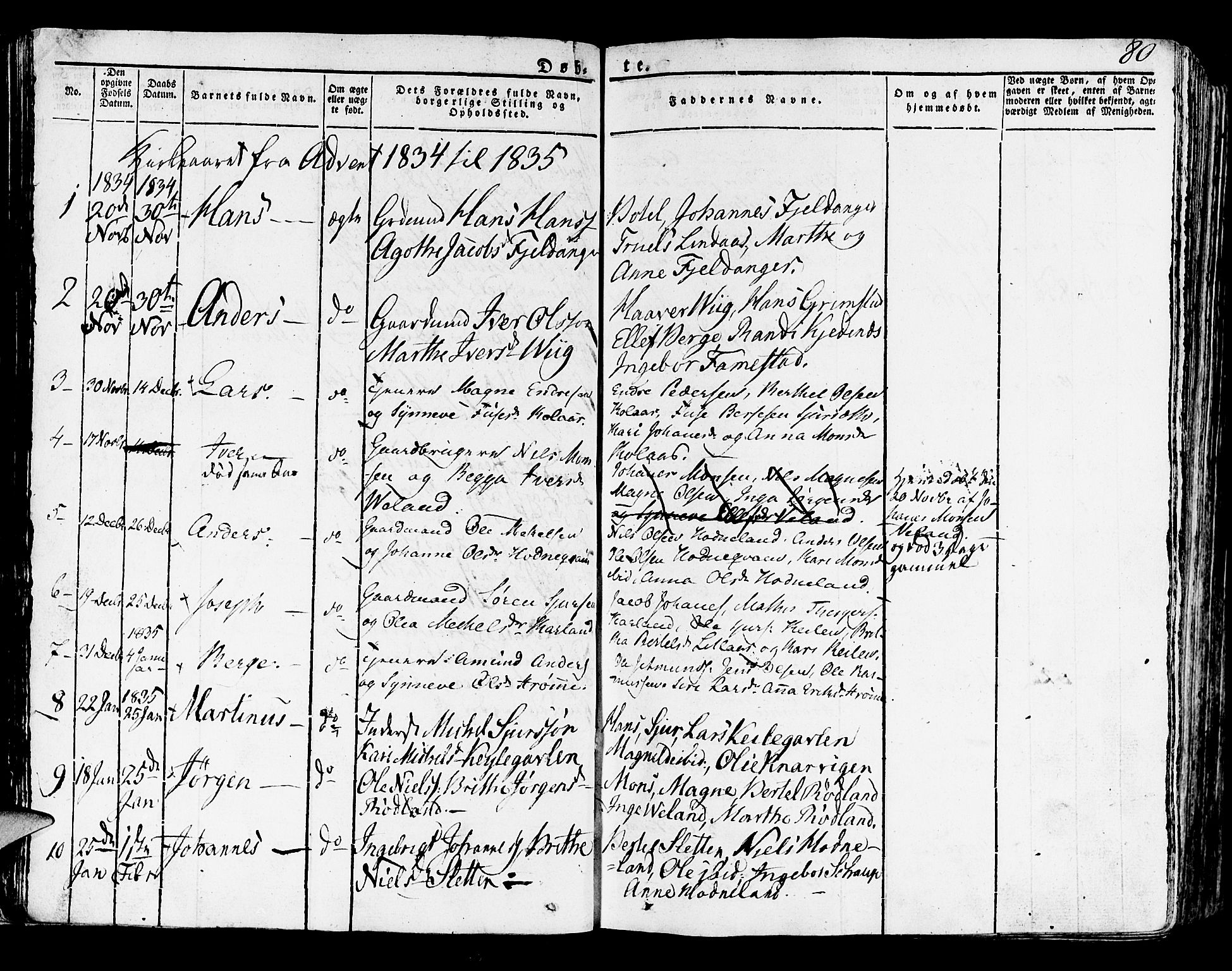 Lindås Sokneprestembete, SAB/A-76701/H/Haa: Parish register (official) no. A 8, 1823-1836, p. 80