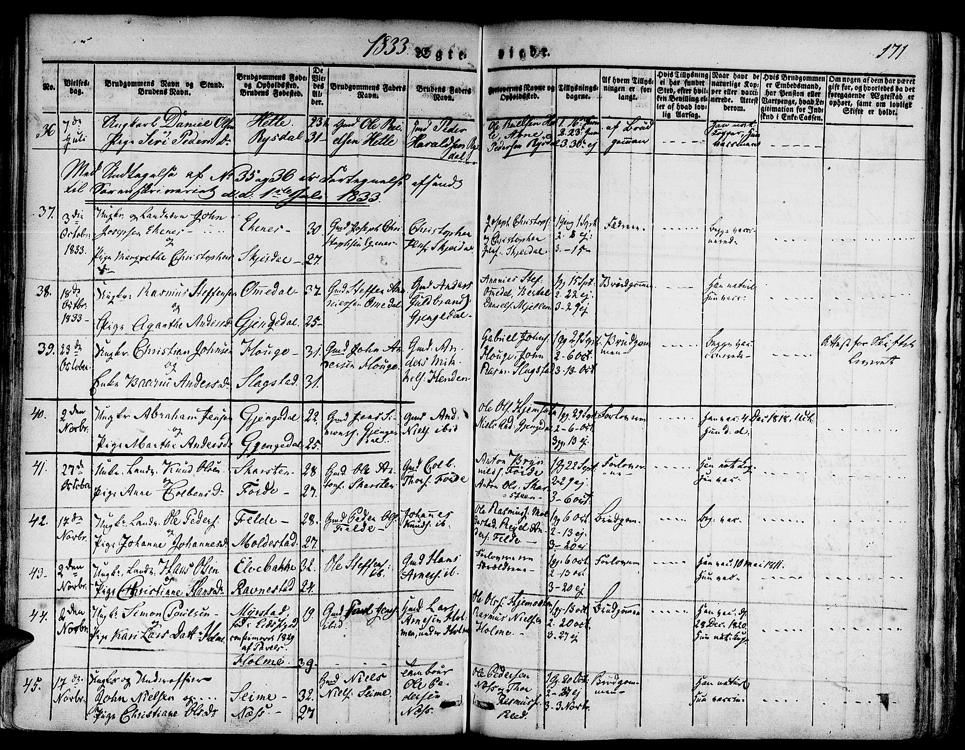 Gloppen sokneprestembete, SAB/A-80101/H/Haa/Haaa/L0007: Parish register (official) no. A 7, 1827-1837, p. 171