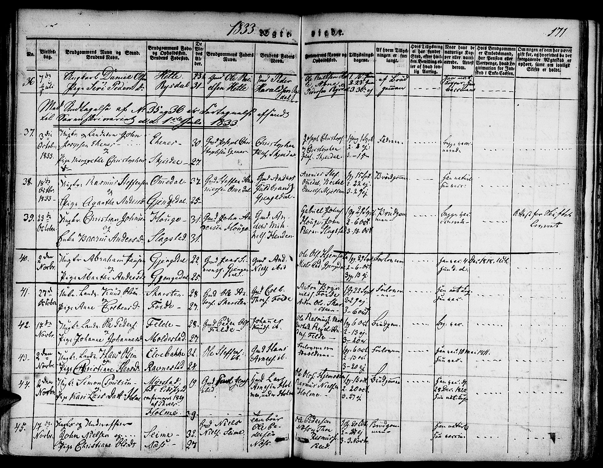 Gloppen sokneprestembete, AV/SAB-A-80101/H/Haa/Haaa/L0007: Parish register (official) no. A 7, 1827-1837, p. 171