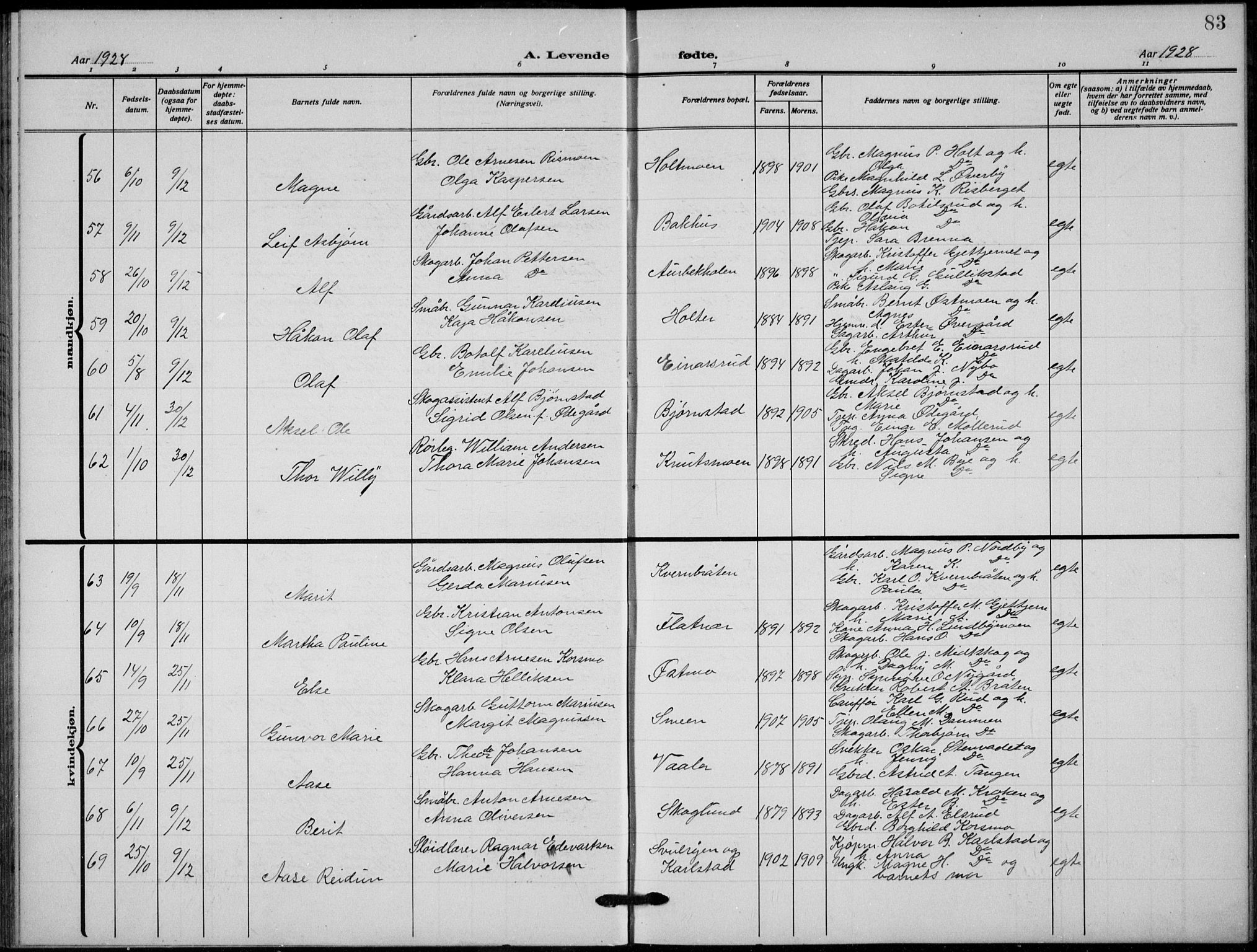 Grue prestekontor, AV/SAH-PREST-036/H/Ha/Hab/L0008: Parish register (copy) no. 8, 1921-1934, p. 83