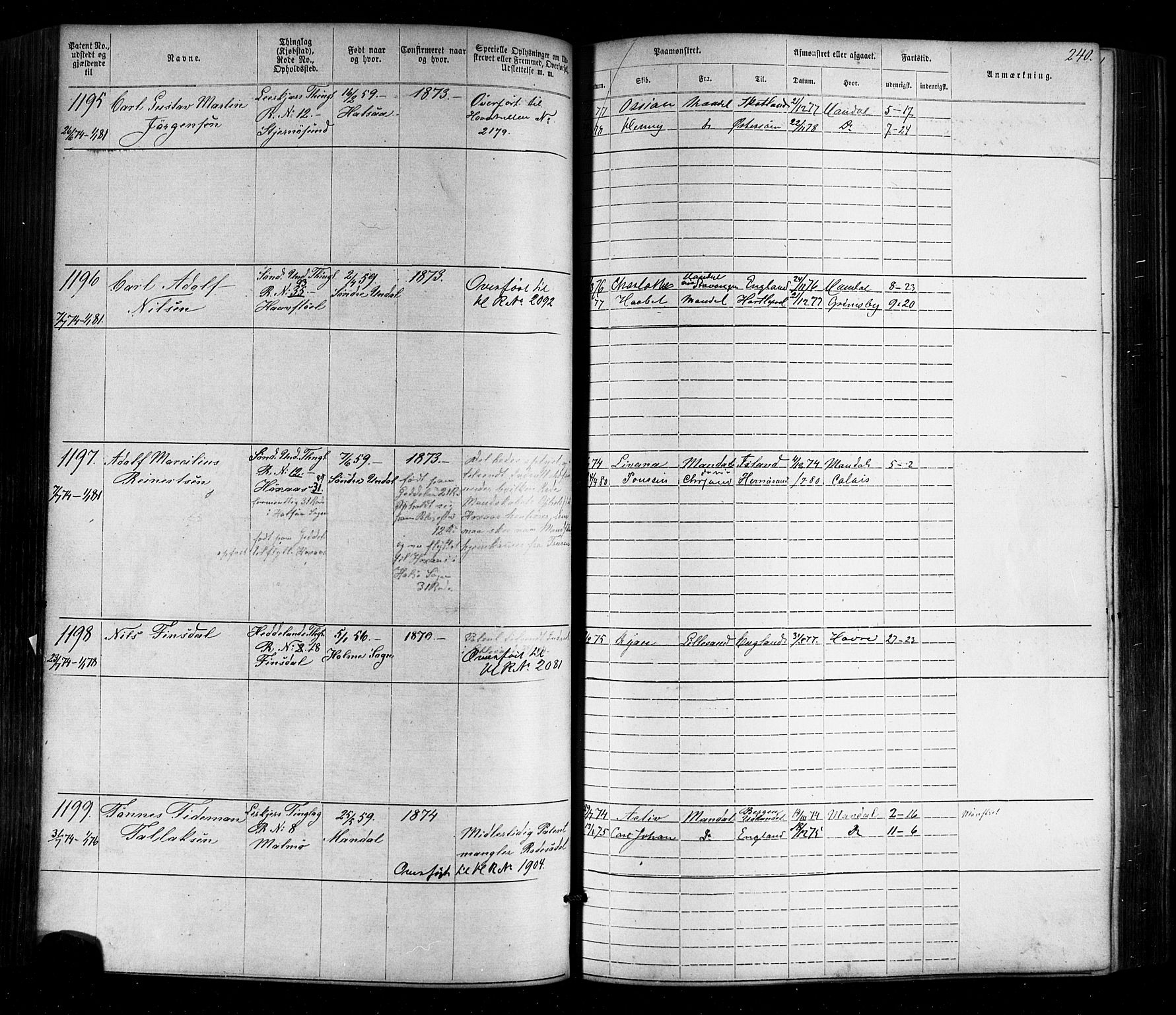 Mandal mønstringskrets, AV/SAK-2031-0016/F/Fa/L0005: Annotasjonsrulle nr 1-1909 med register, Y-15, 1868-1880, p. 280