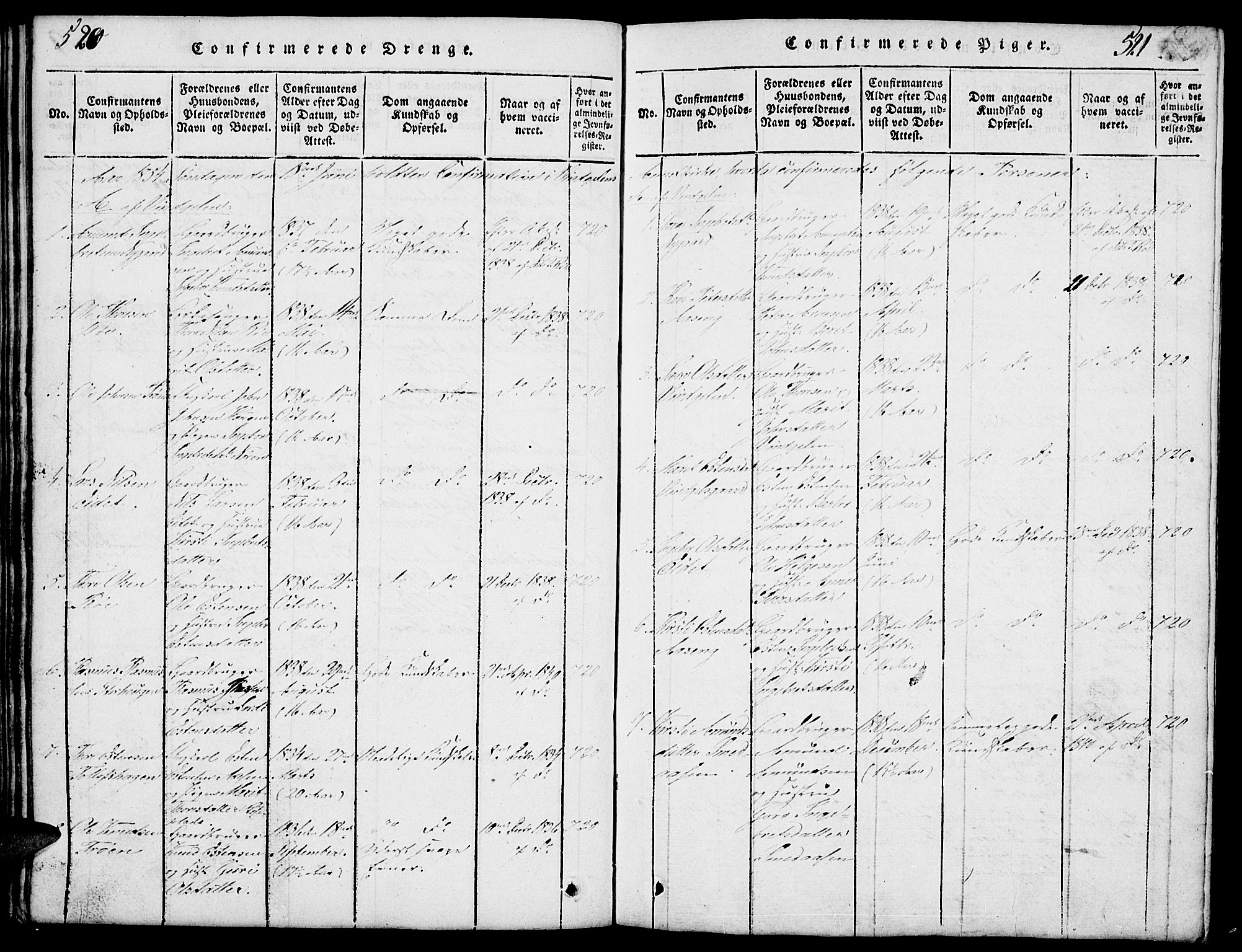 Tolga prestekontor, SAH/PREST-062/L/L0003: Parish register (copy) no. 3, 1815-1862, p. 520-521