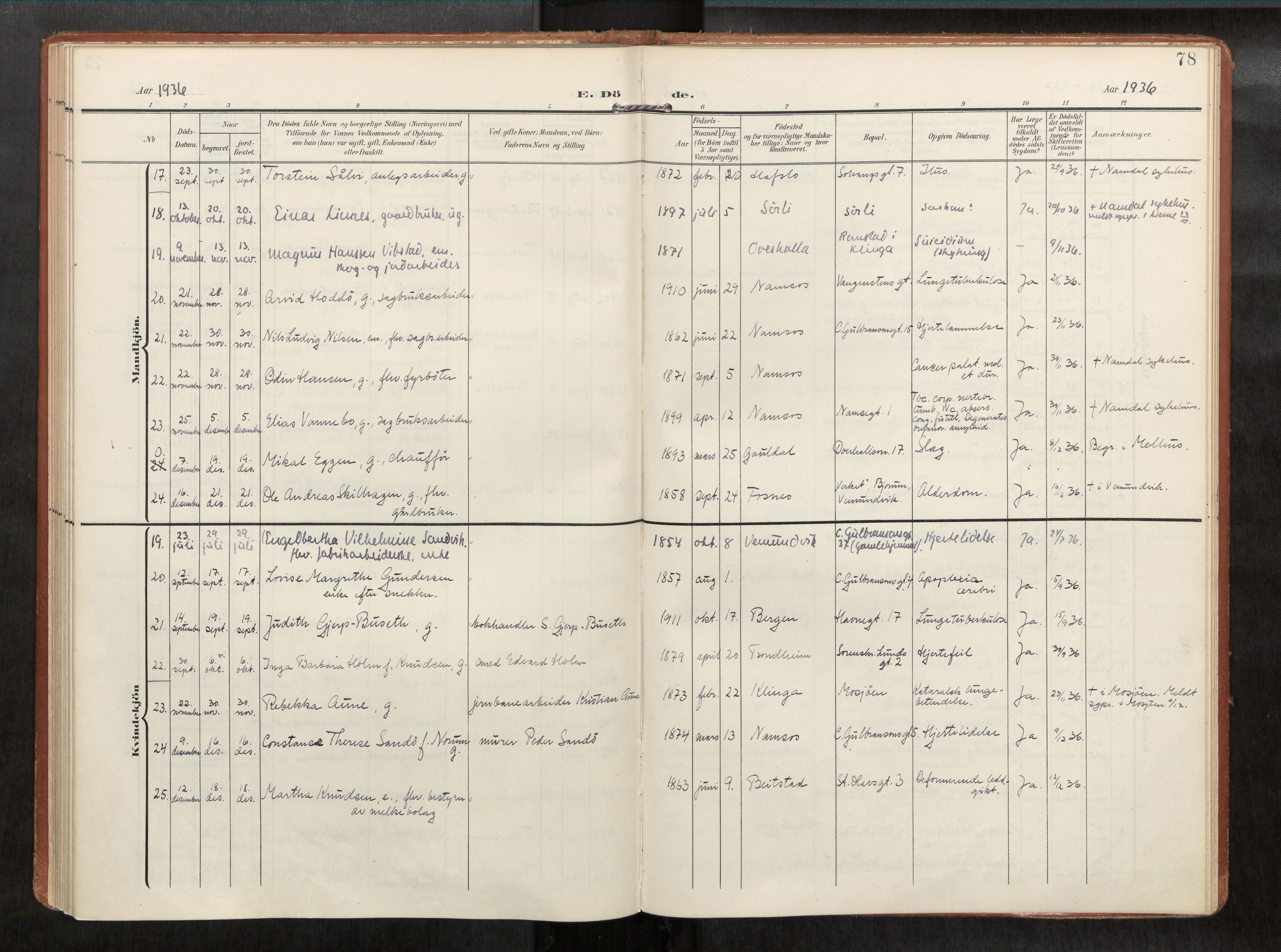 Ministerialprotokoller, klokkerbøker og fødselsregistre - Nord-Trøndelag, SAT/A-1458/768/L0579b: Parish register (official) no. 768A15, 1908-1945, p. 78