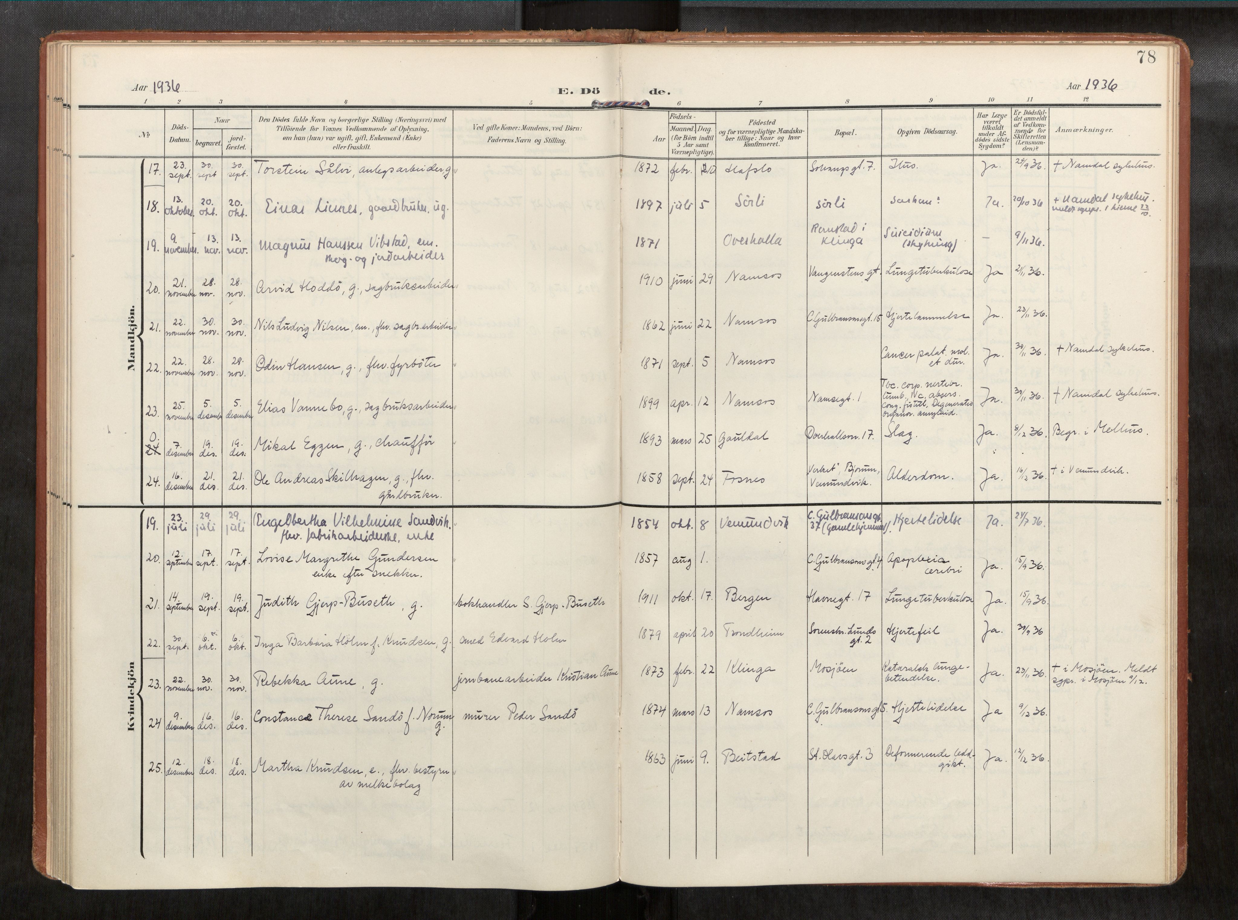 Ministerialprotokoller, klokkerbøker og fødselsregistre - Nord-Trøndelag, AV/SAT-A-1458/768/L0579b: Parish register (official) no. 768A15, 1908-1945, p. 78