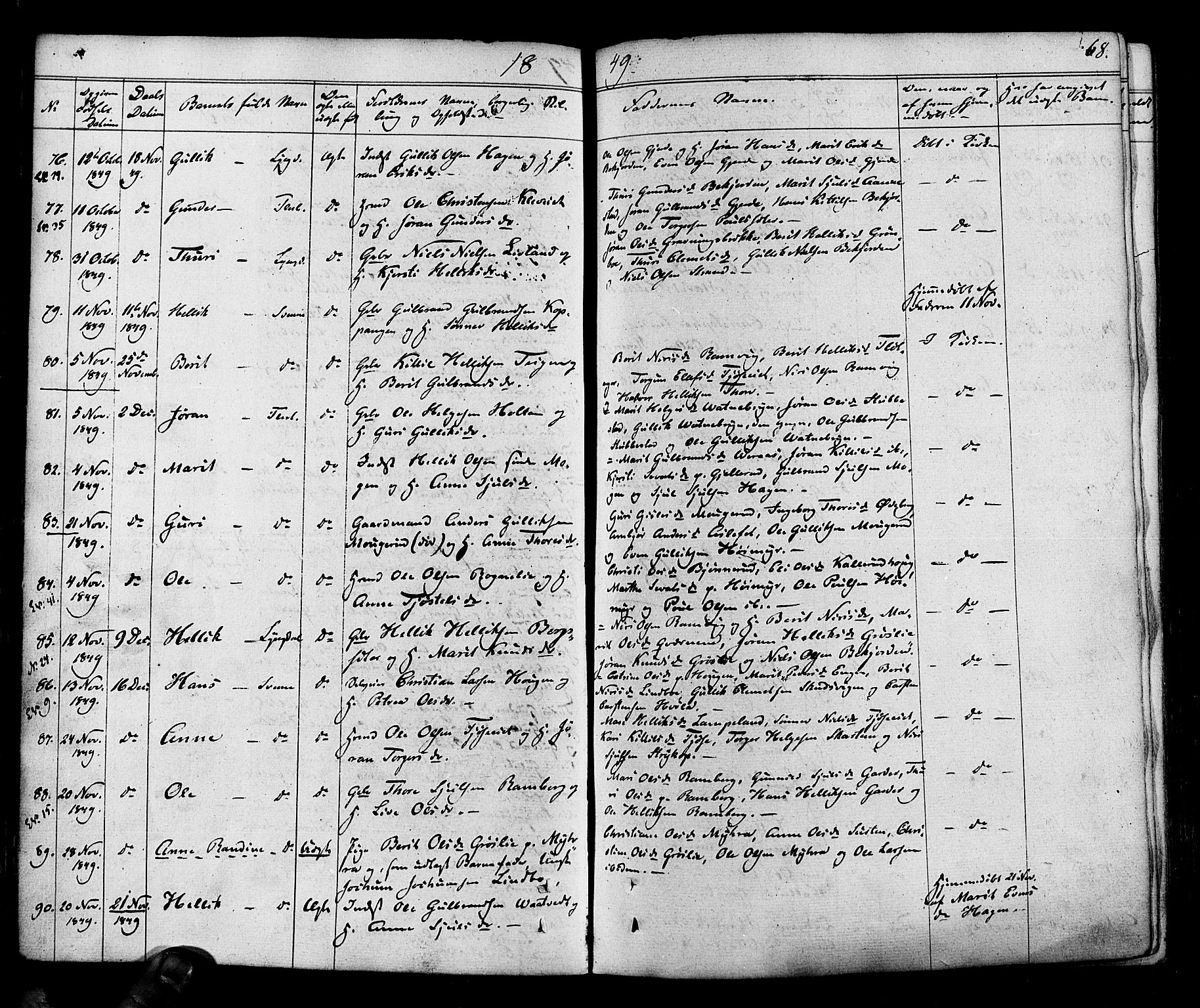 Flesberg kirkebøker, AV/SAKO-A-18/F/Fa/L0006: Parish register (official) no. I 6, 1834-1860, p. 68