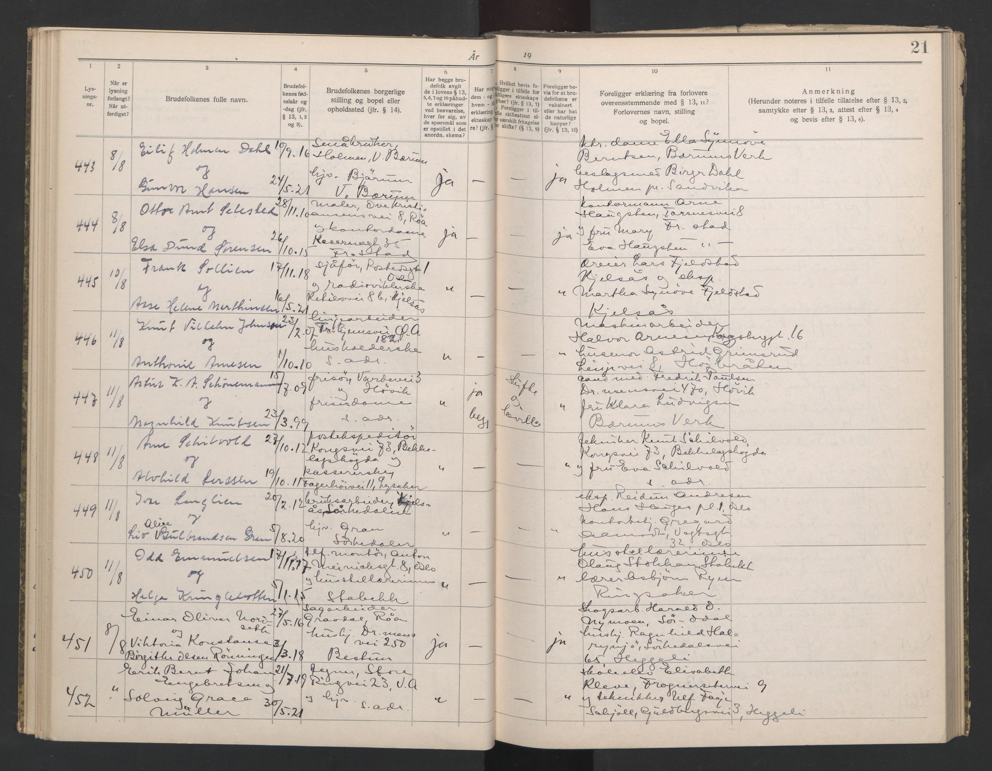 Aker sorenskriveri, AV/SAO-A-10895/L/Lb/L0002: Lysningsbok, 1942-1943, p. 21