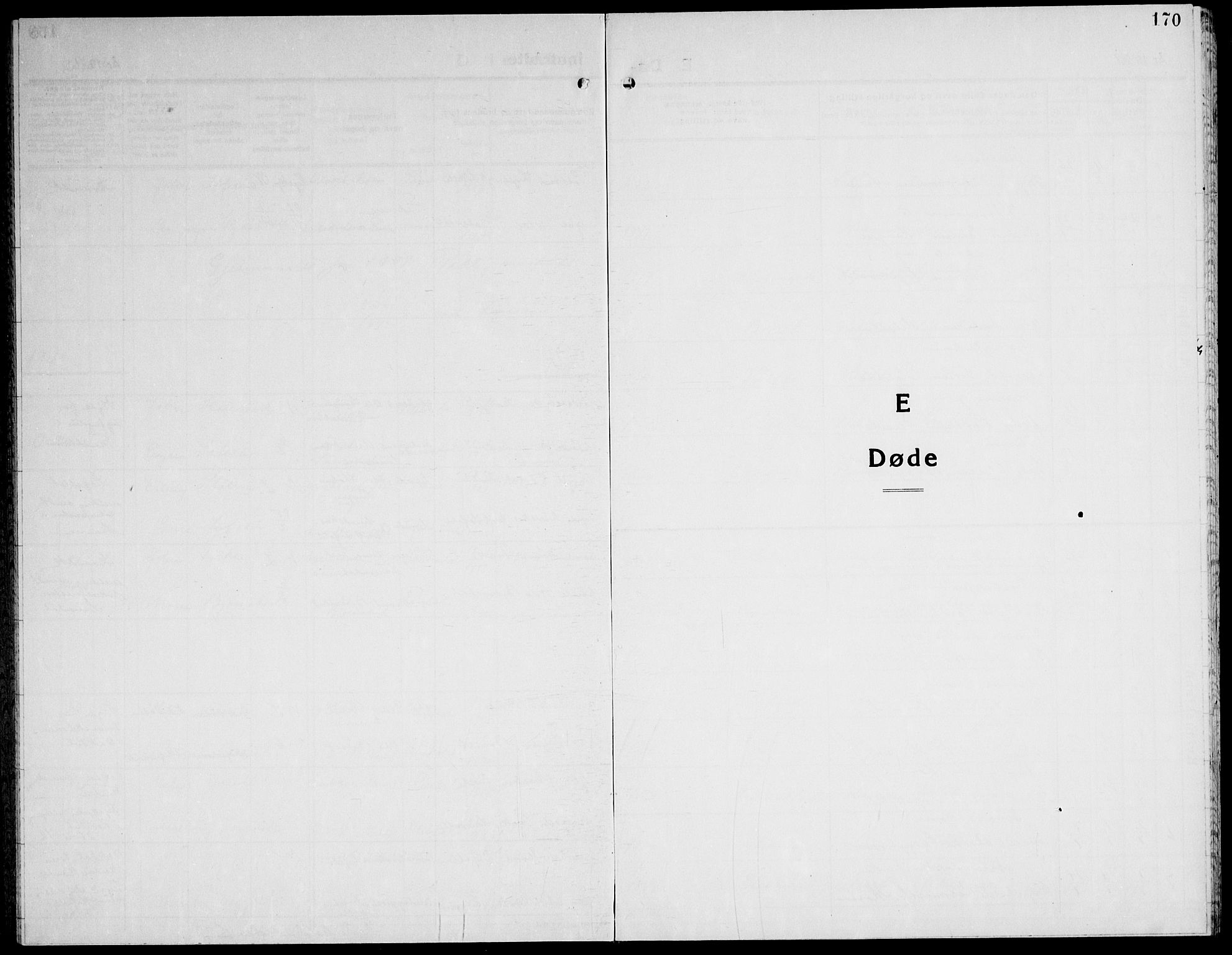 Ministerialprotokoller, klokkerbøker og fødselsregistre - Møre og Romsdal, AV/SAT-A-1454/598/L1080: Parish register (copy) no. 598C05, 1927-1944, p. 170