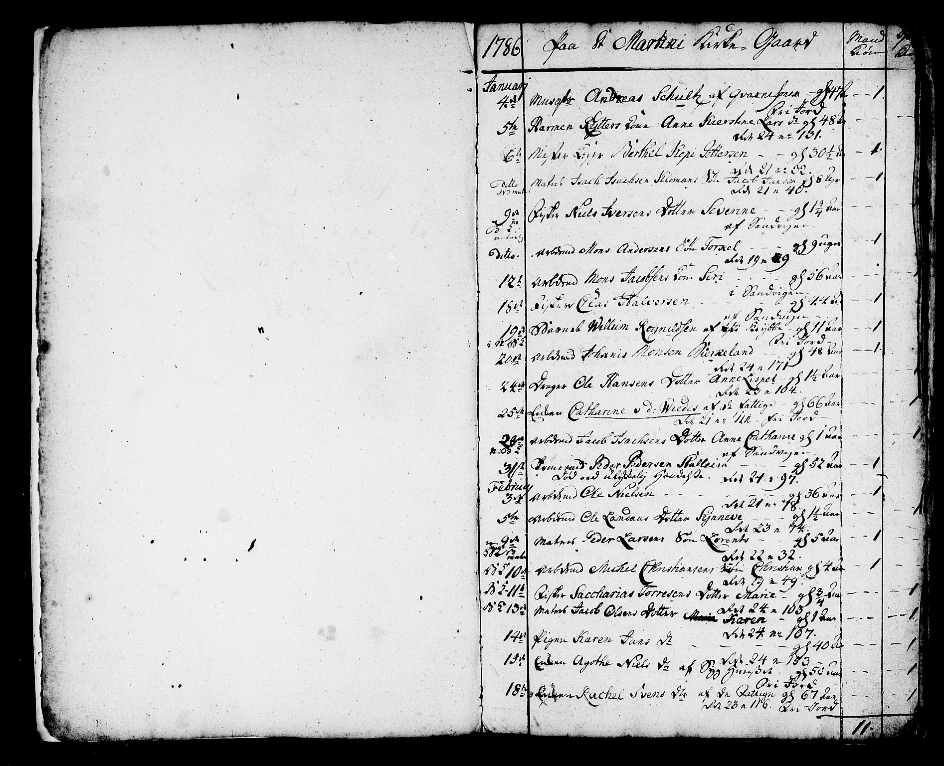 Korskirken sokneprestembete, SAB/A-76101/H/Haa/L0012: Parish register (official) no. A 12, 1786-1832, p. 2