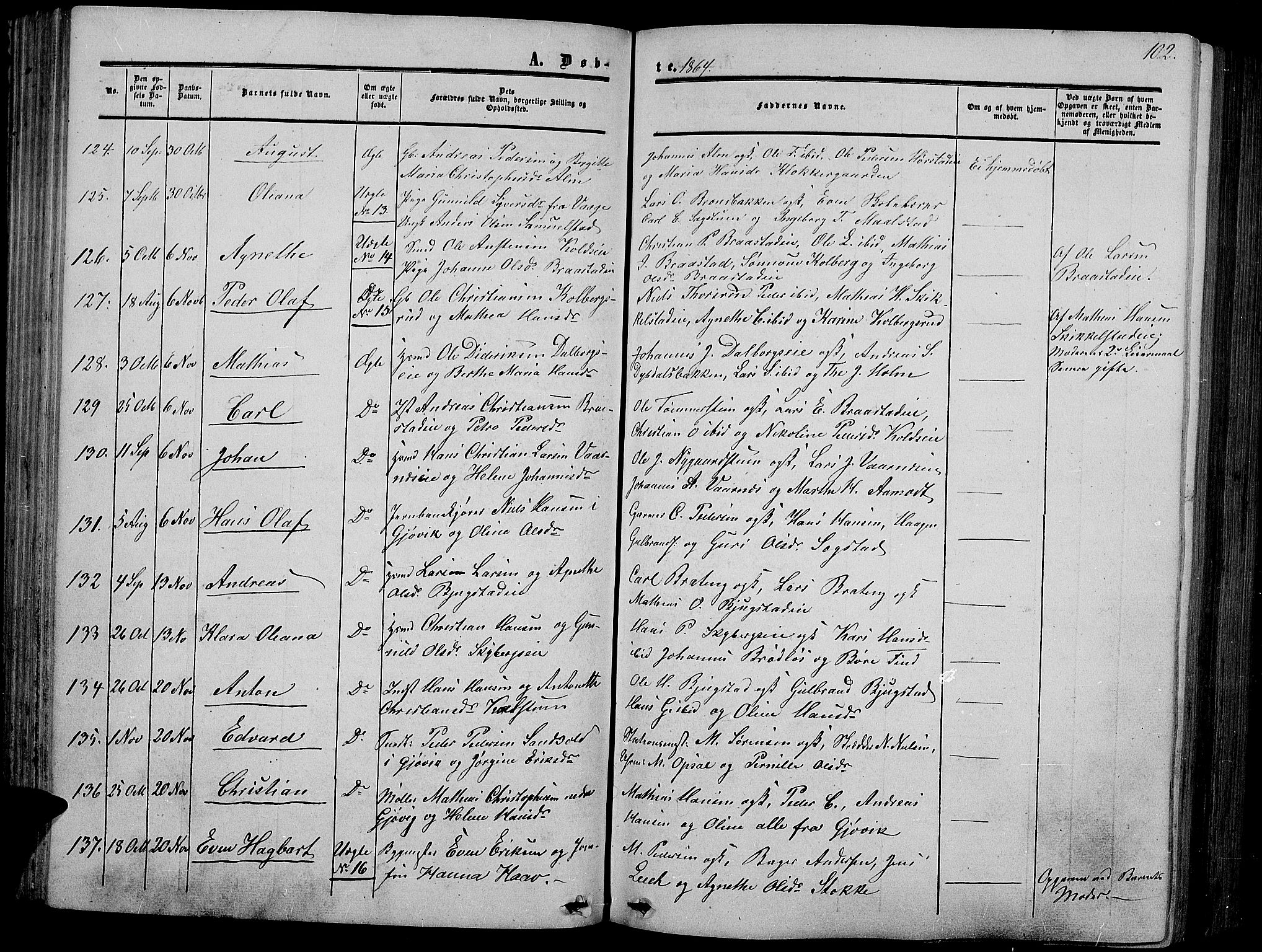 Vardal prestekontor, SAH/PREST-100/H/Ha/Hab/L0005: Parish register (copy) no. 5, 1854-1868, p. 102