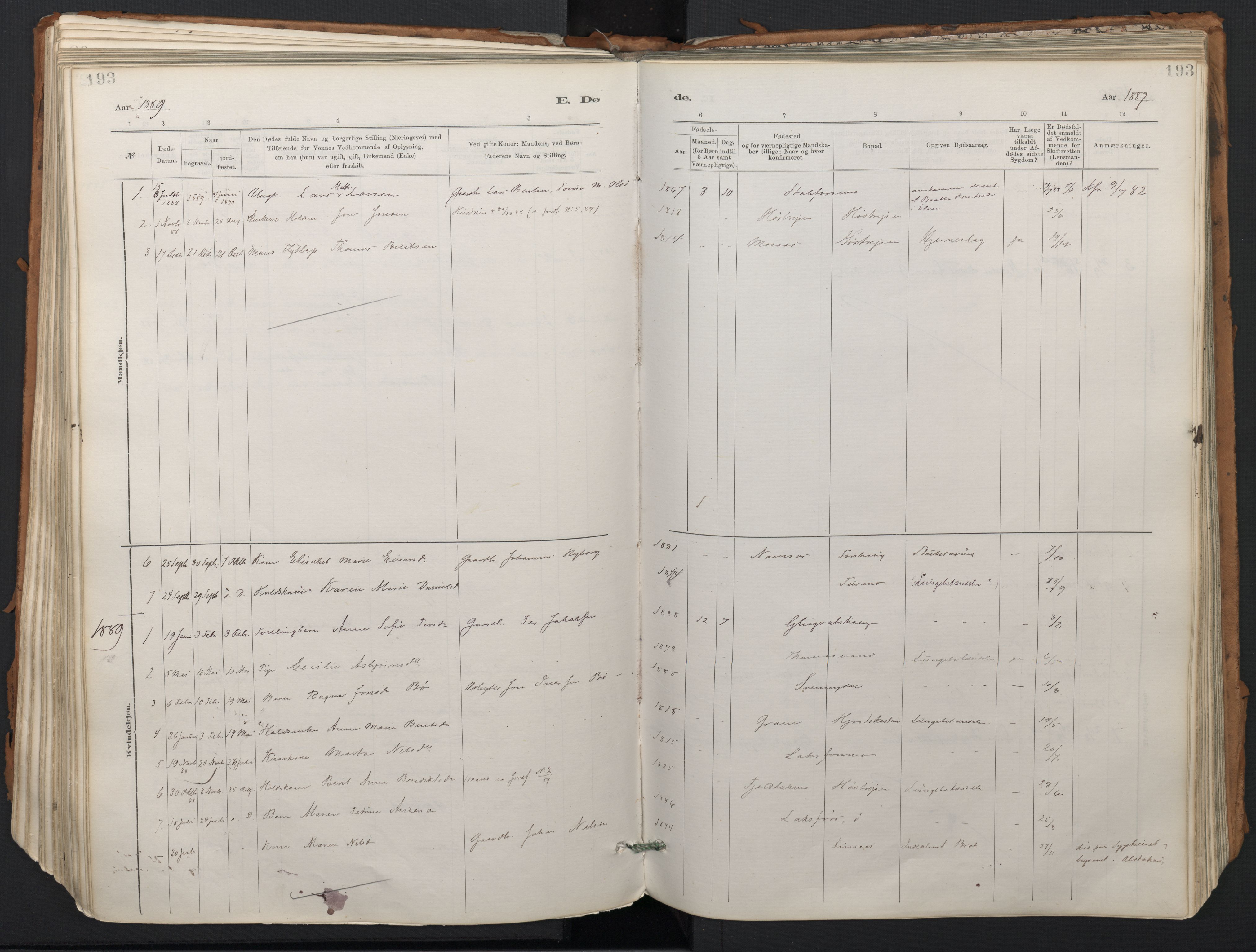 Ministerialprotokoller, klokkerbøker og fødselsregistre - Nordland, SAT/A-1459/824/L0338: Parish register (official) no. 824A01, 1880-1915, p. 193