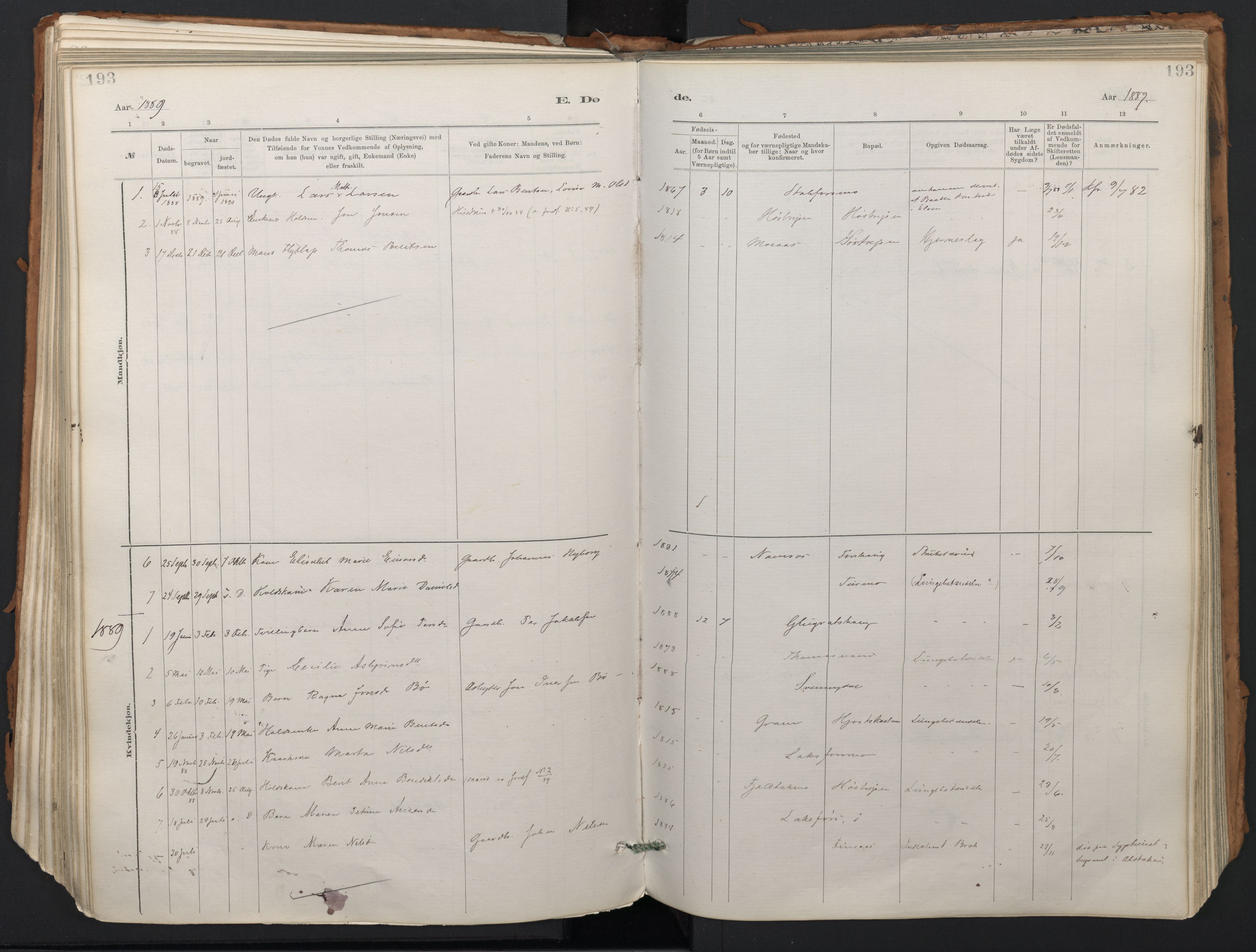 Ministerialprotokoller, klokkerbøker og fødselsregistre - Nordland, AV/SAT-A-1459/824/L0338: Parish register (official) no. 824A01, 1880-1915, p. 193