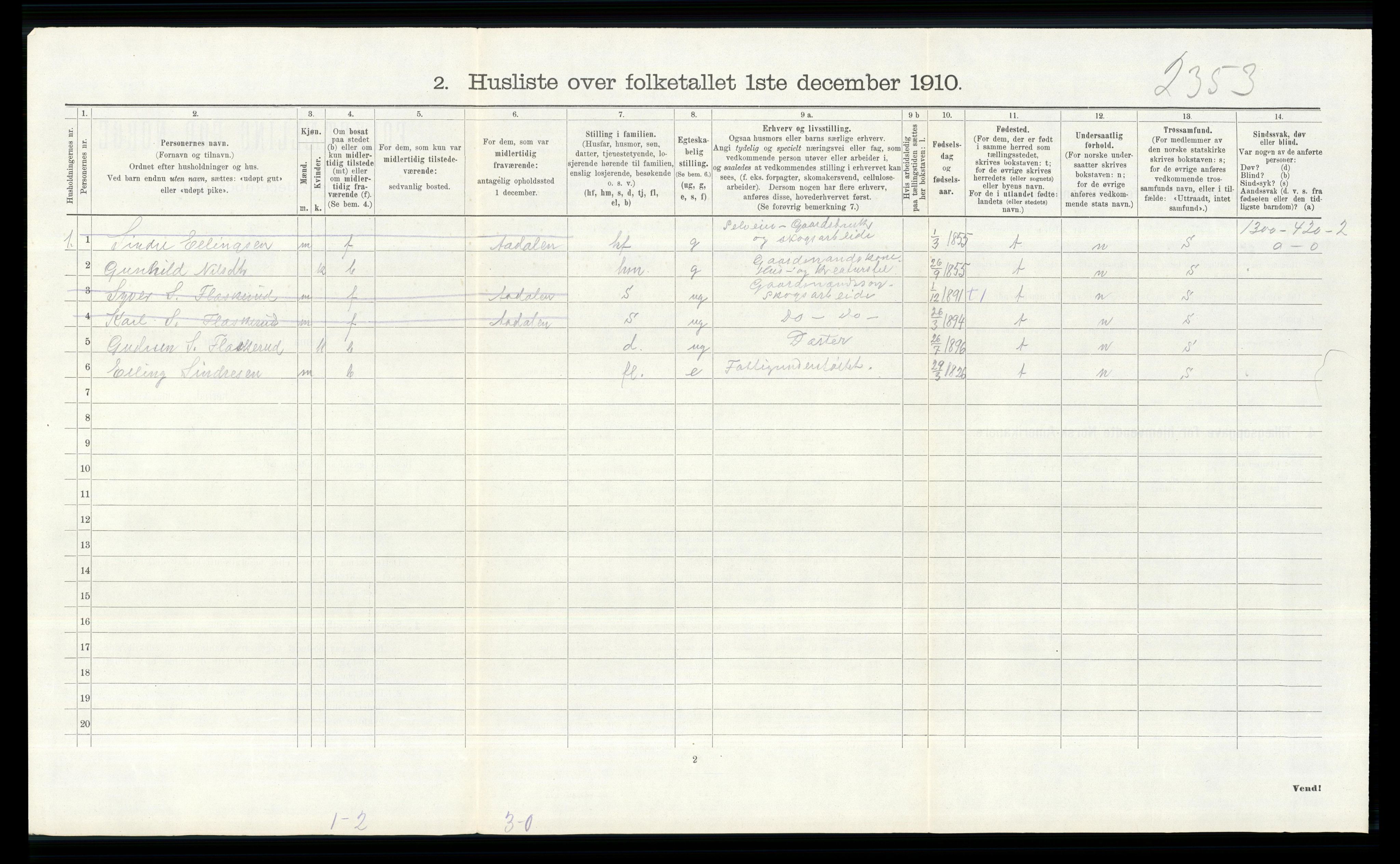 RA, 1910 census for Norderhov, 1910, p. 2807